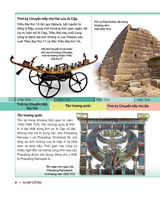 Bach Khoa Thieu Nhi - Ai Cap Co Dai - Bia Cung (Tai Ban 2025)