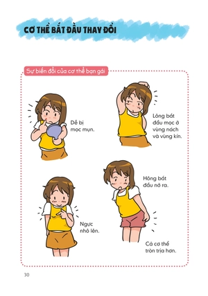 bách khoa thư bằng hình về sức khỏe cho học sinh - tớ biết tự chăm sóc mình