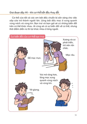 bách khoa thư bằng hình về sức khỏe cho học sinh - tớ biết tự chăm sóc mình