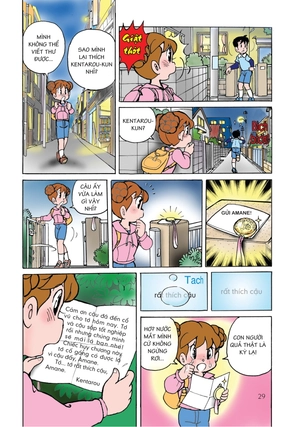 bách khoa thư bằng hình về sức khỏe cho học sinh - tớ lớn lên từng ngày