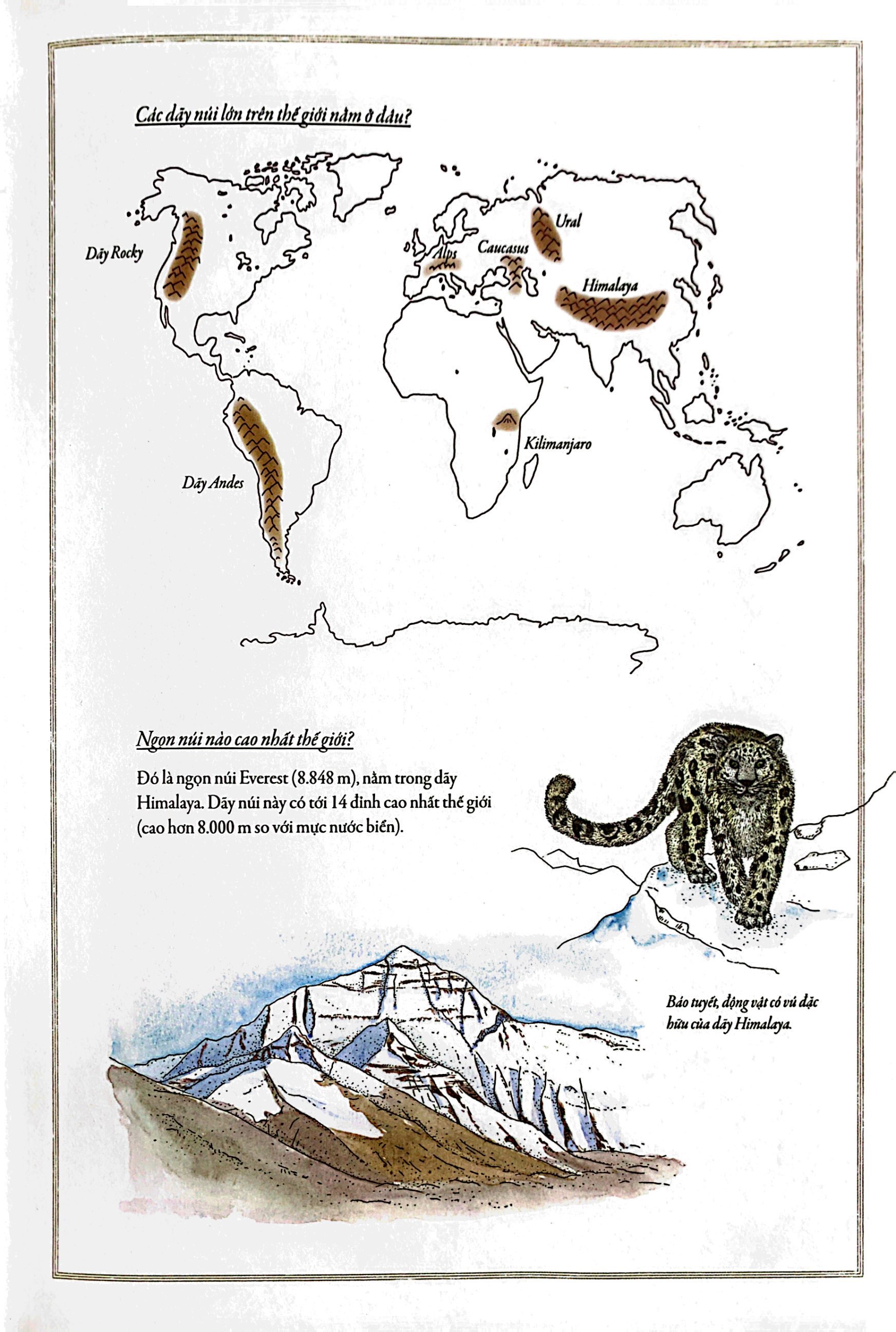 bách khoa thư cho cả nhà - thế giới núi non bằng tranh