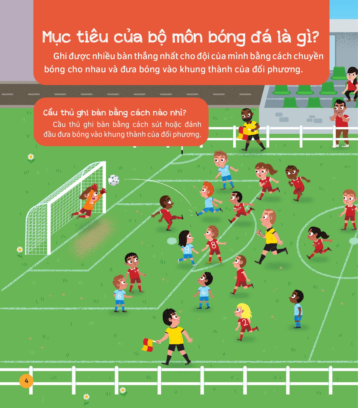Bách Khoa Thư Đầu Đời Cho Bé - Bóng Đá