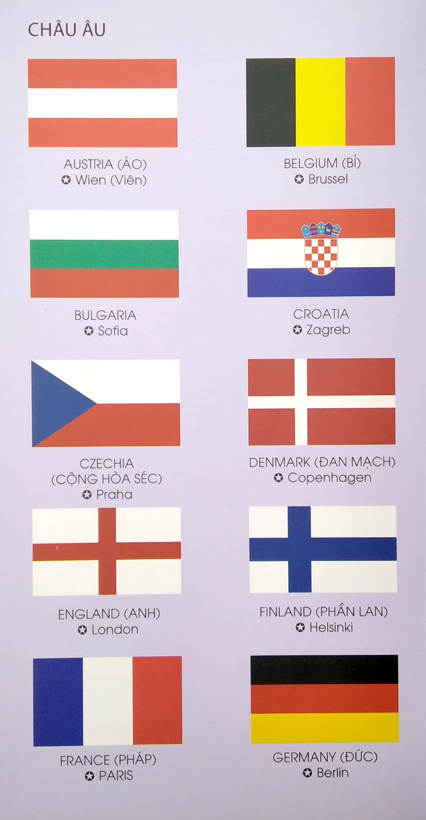 bách khoa thư đầu đời của tớ - 100 từ mới về cờ các nước - bìa cứng