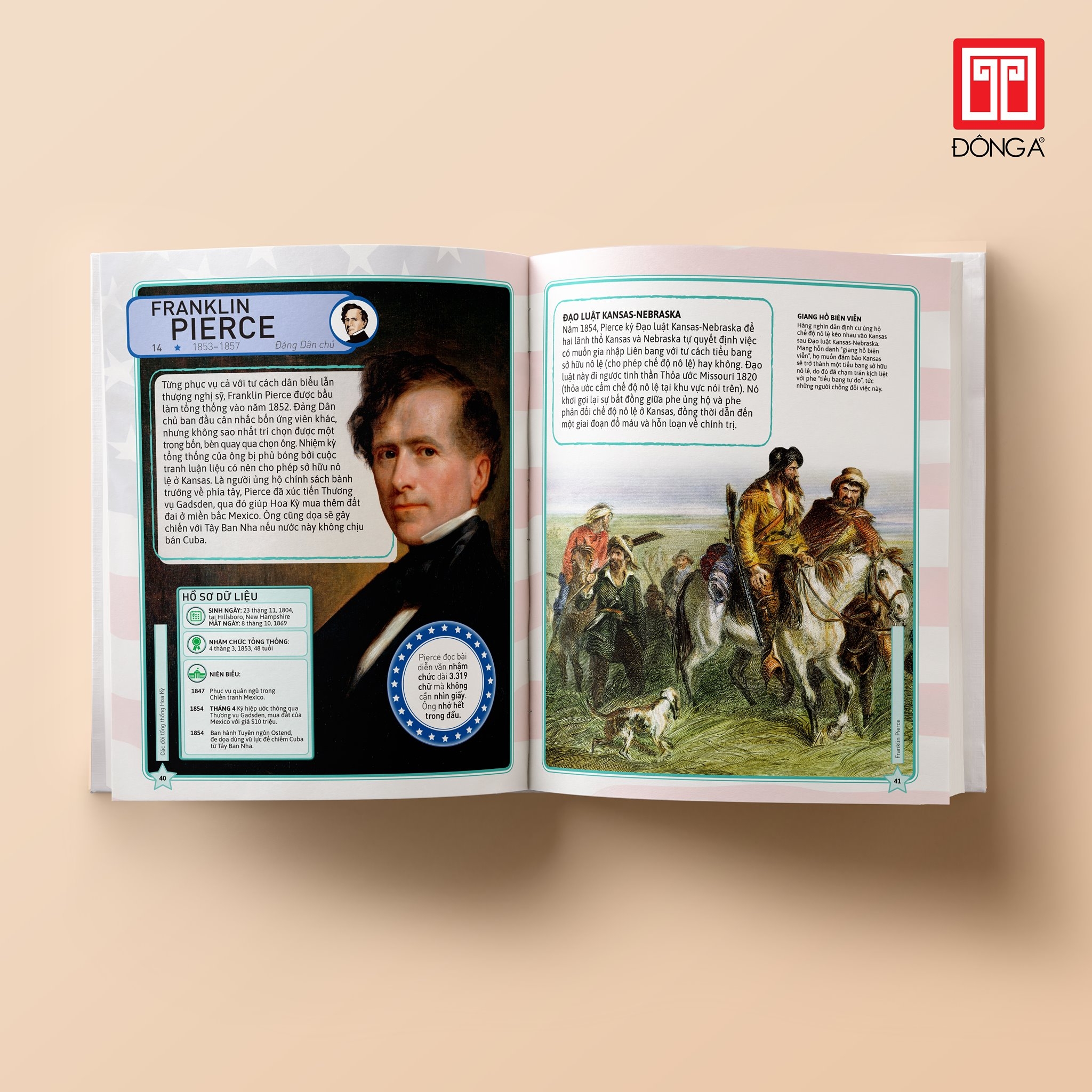 bách khoa thư hình ảnh: các đời tổng thống hoa kỳ