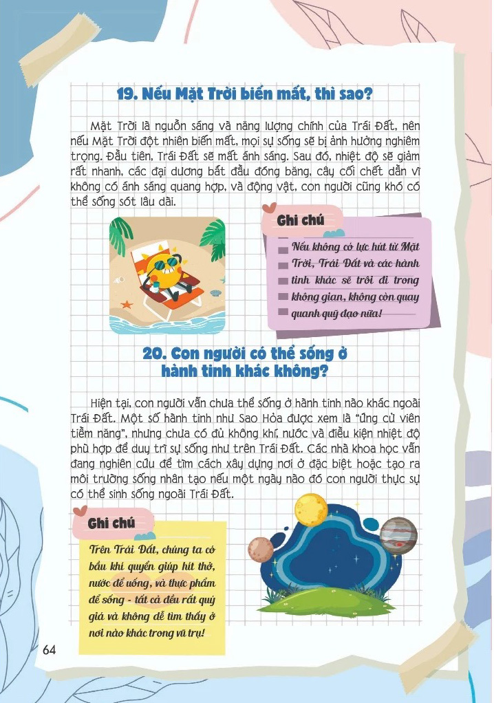 Bach Khoa Thu Hinh Anh Cho Be - Kham Pha The Gioi Xung Quanh