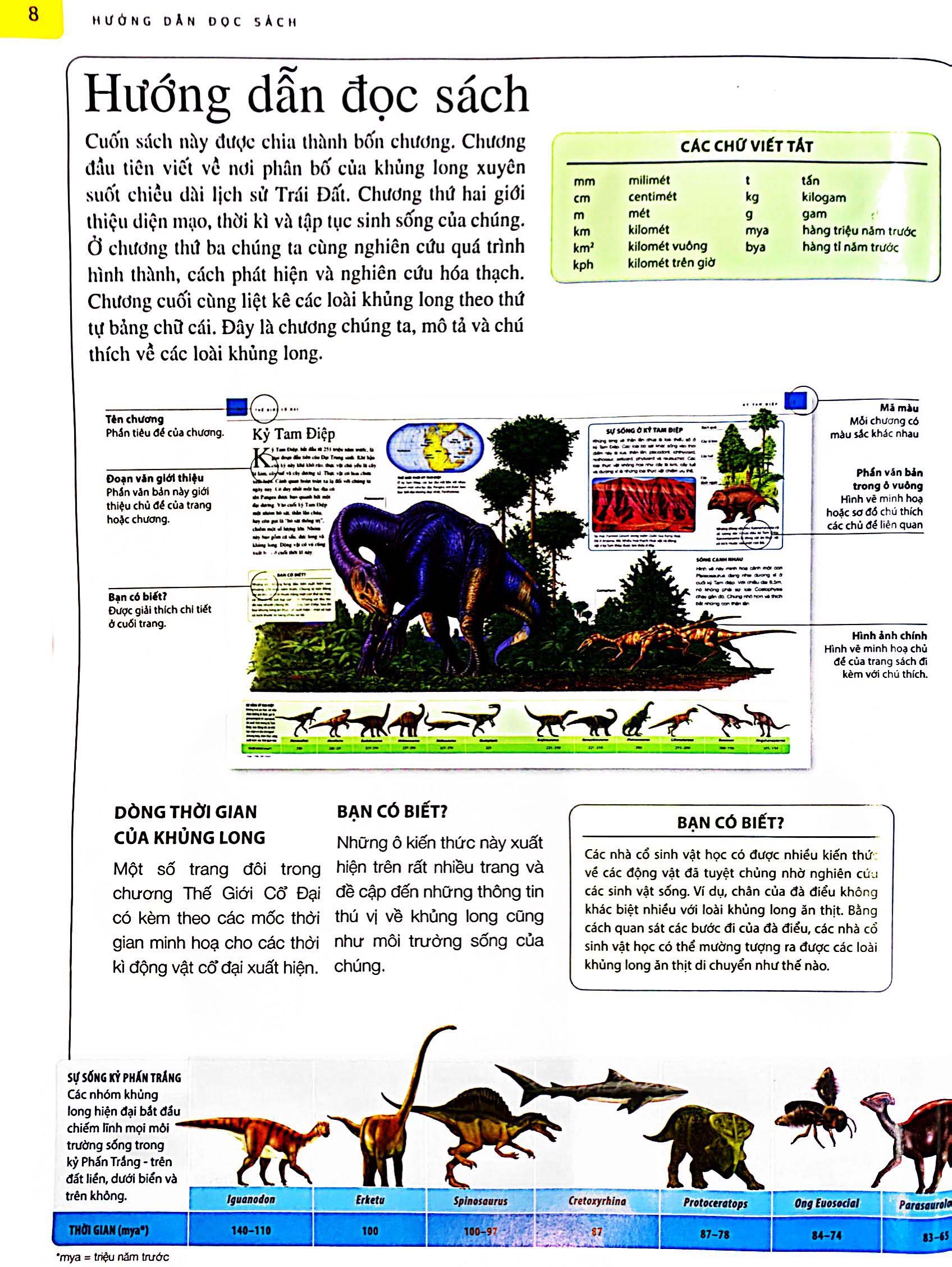bách khoa thư khủng long dành cho thiếu nhi (tái bản 2022)