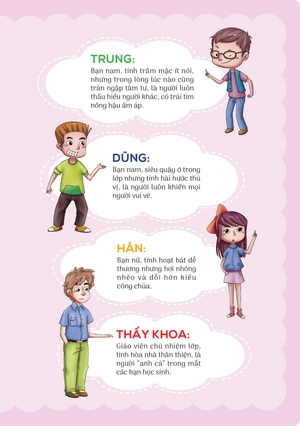 bách khoa thư kĩ năng sống - dành cho bạn trai - bồi dưỡng trí tuệ cảm xúc - eq