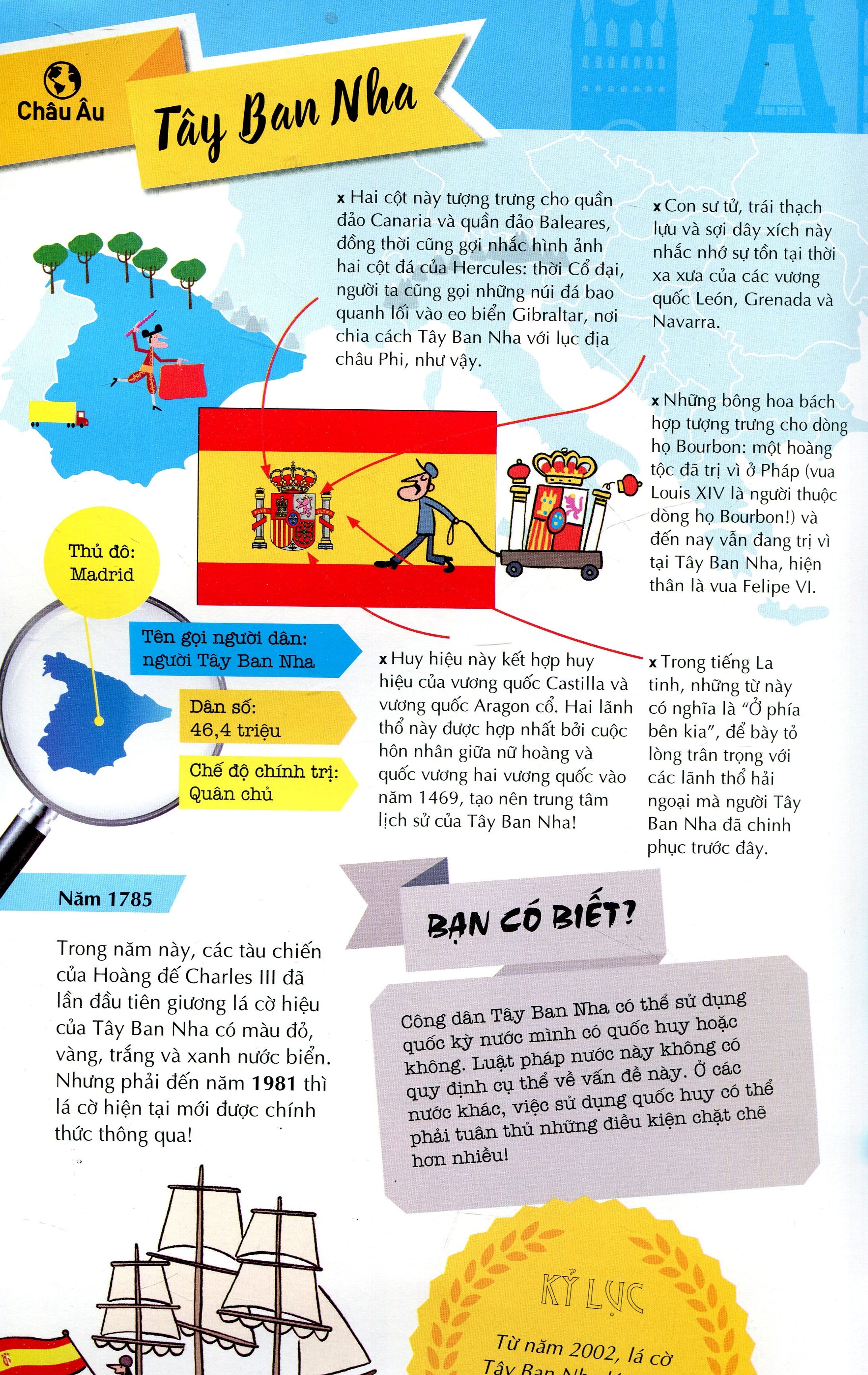 Bach Khoa Thu Larousse - Quoc Ky Va Quoc Gia (Tai Ban 2025)