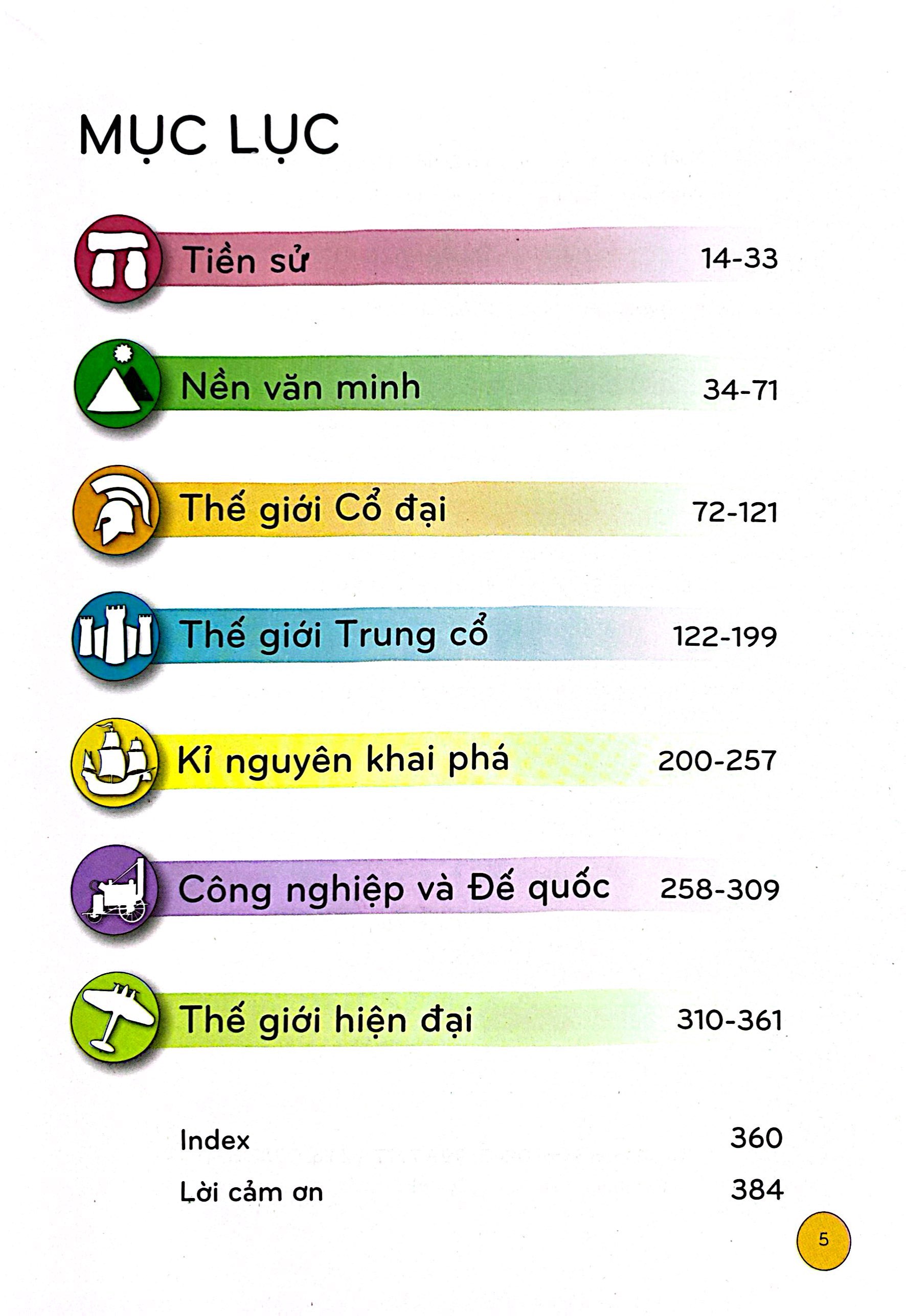 bách khoa thư lịch sử - từ tiền sử đến thời hiện đại (tái bản)