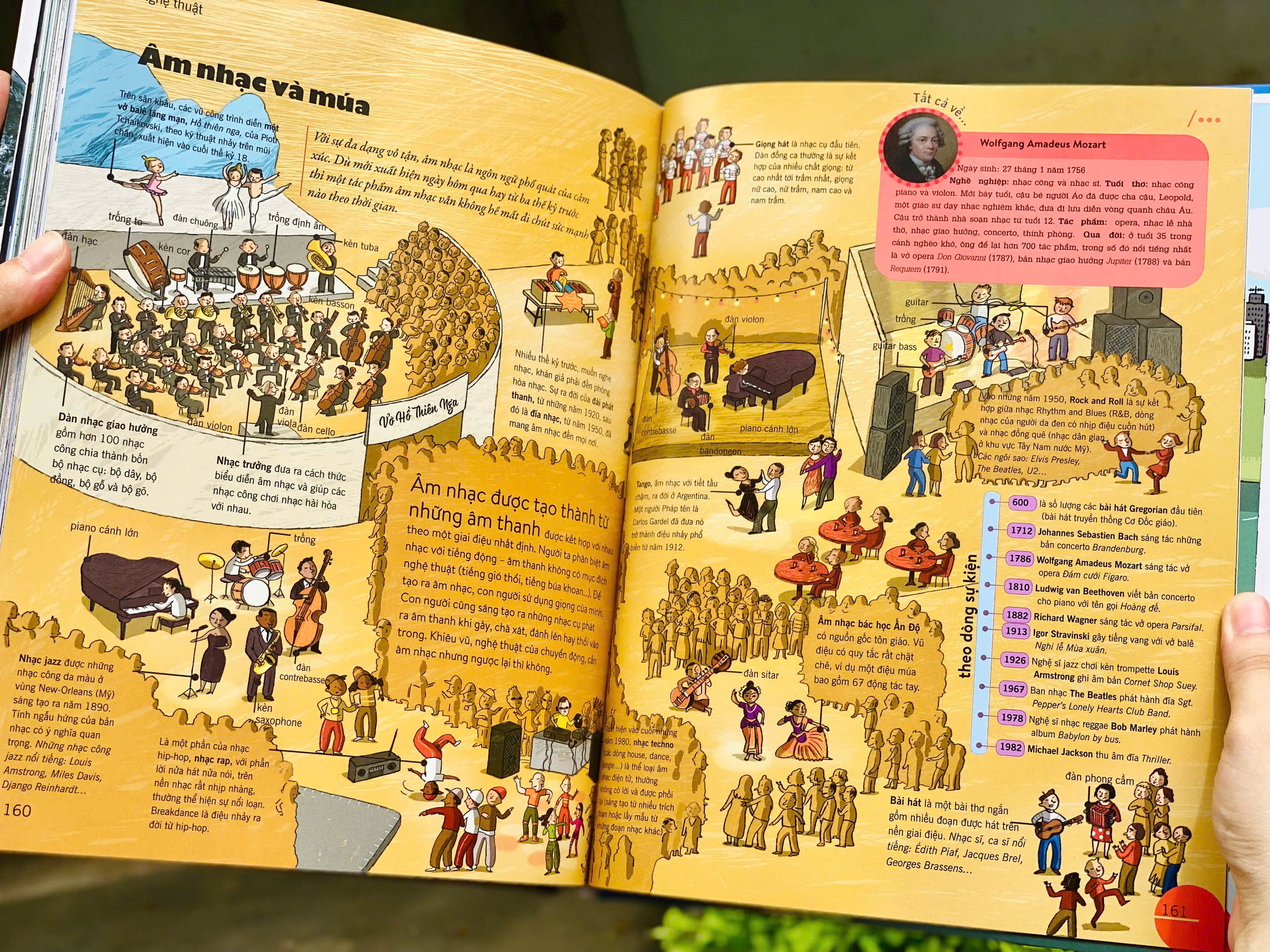 Bach Khoa Thu The He Moi - Bia Cung