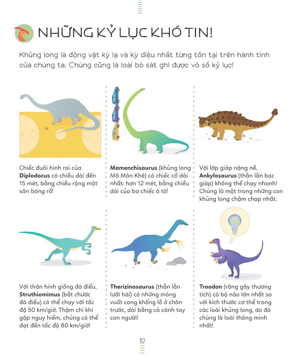 bách khoa thư tiểu học larousse - khủng long