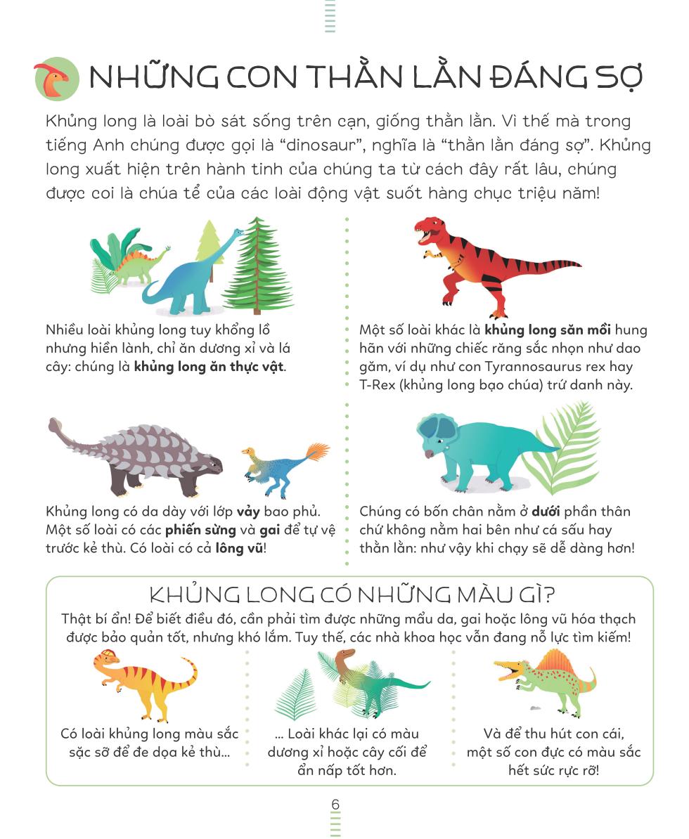 bách khoa thư tiểu học larousse - khủng long