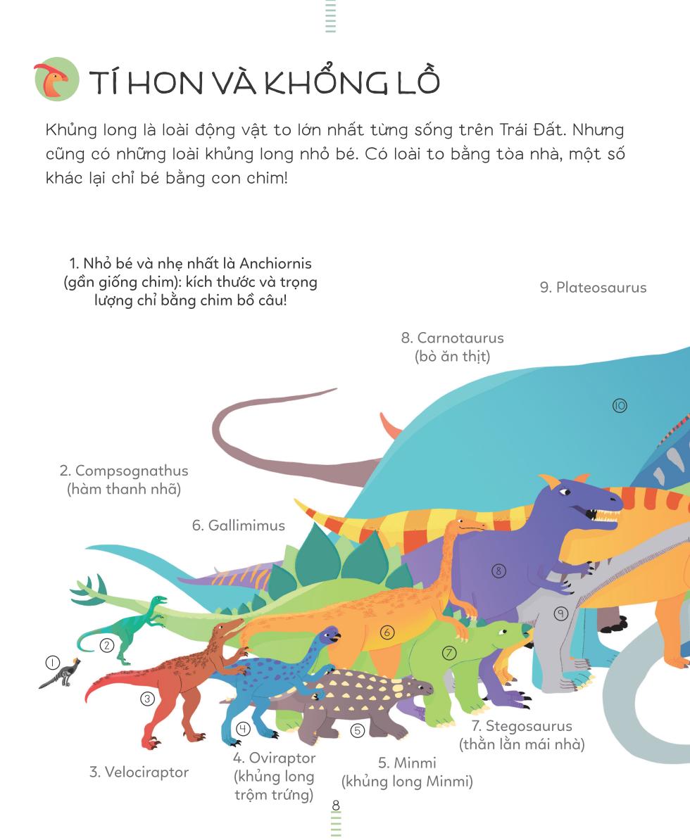 bách khoa thư tiểu học larousse - khủng long