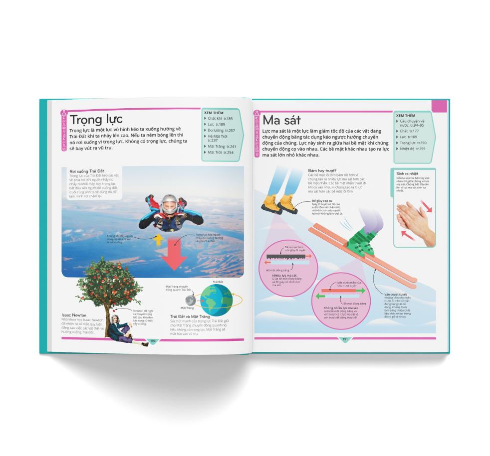 bách khoa thư trẻ em - cuốn sách lí giải vạn vật