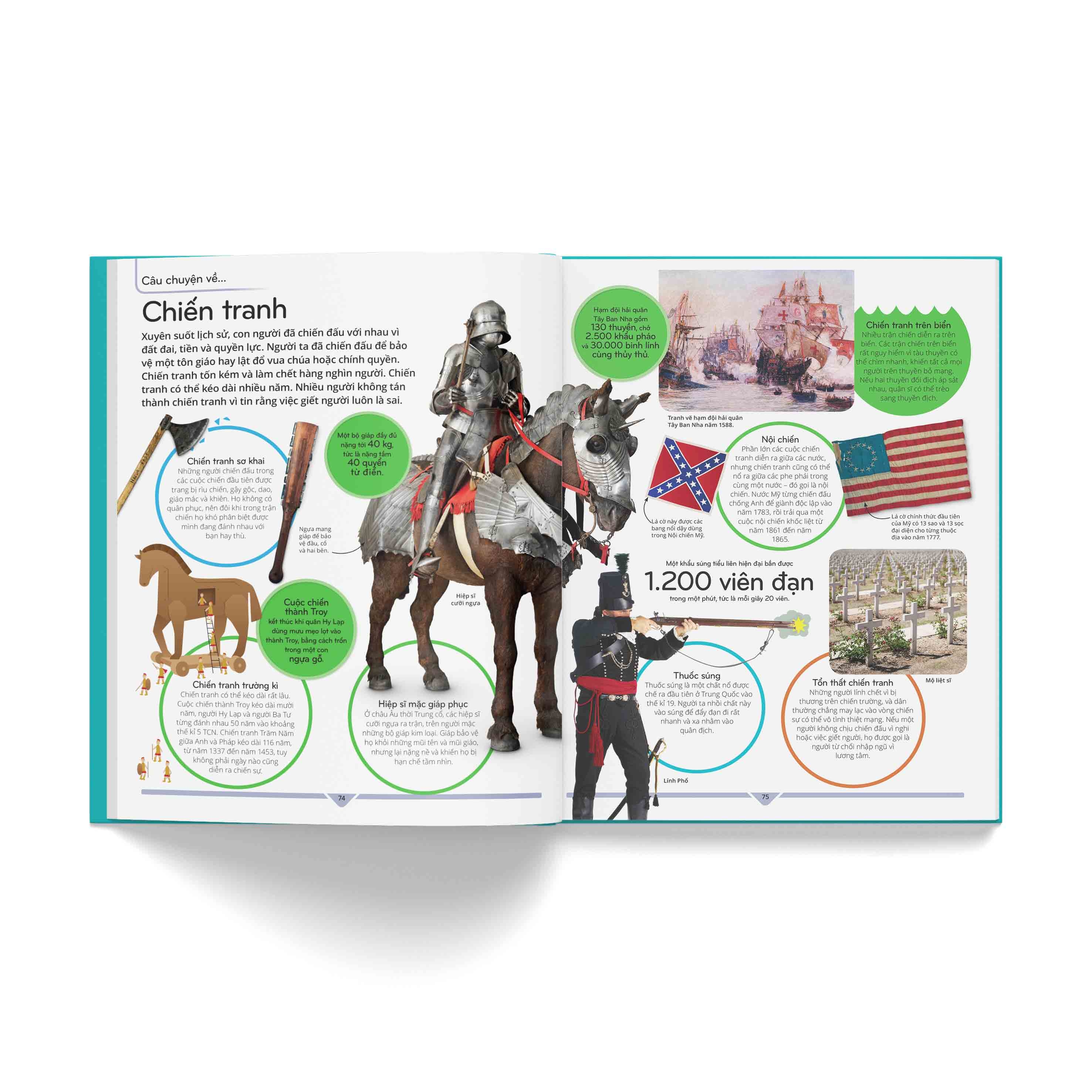 bách khoa thư trẻ em - cuốn sách lí giải vạn vật