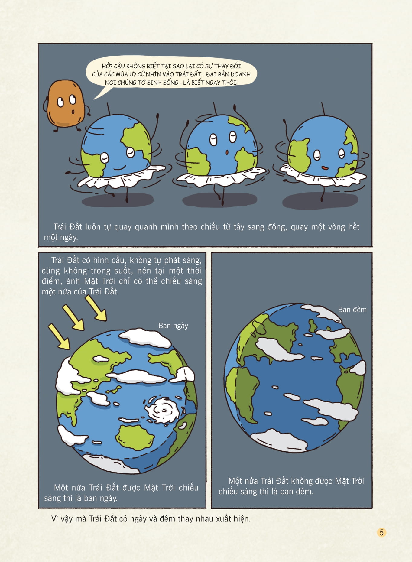 bách khoa thư về các hiện tượng tự nhiên - sự thay đổi của bốn mùa