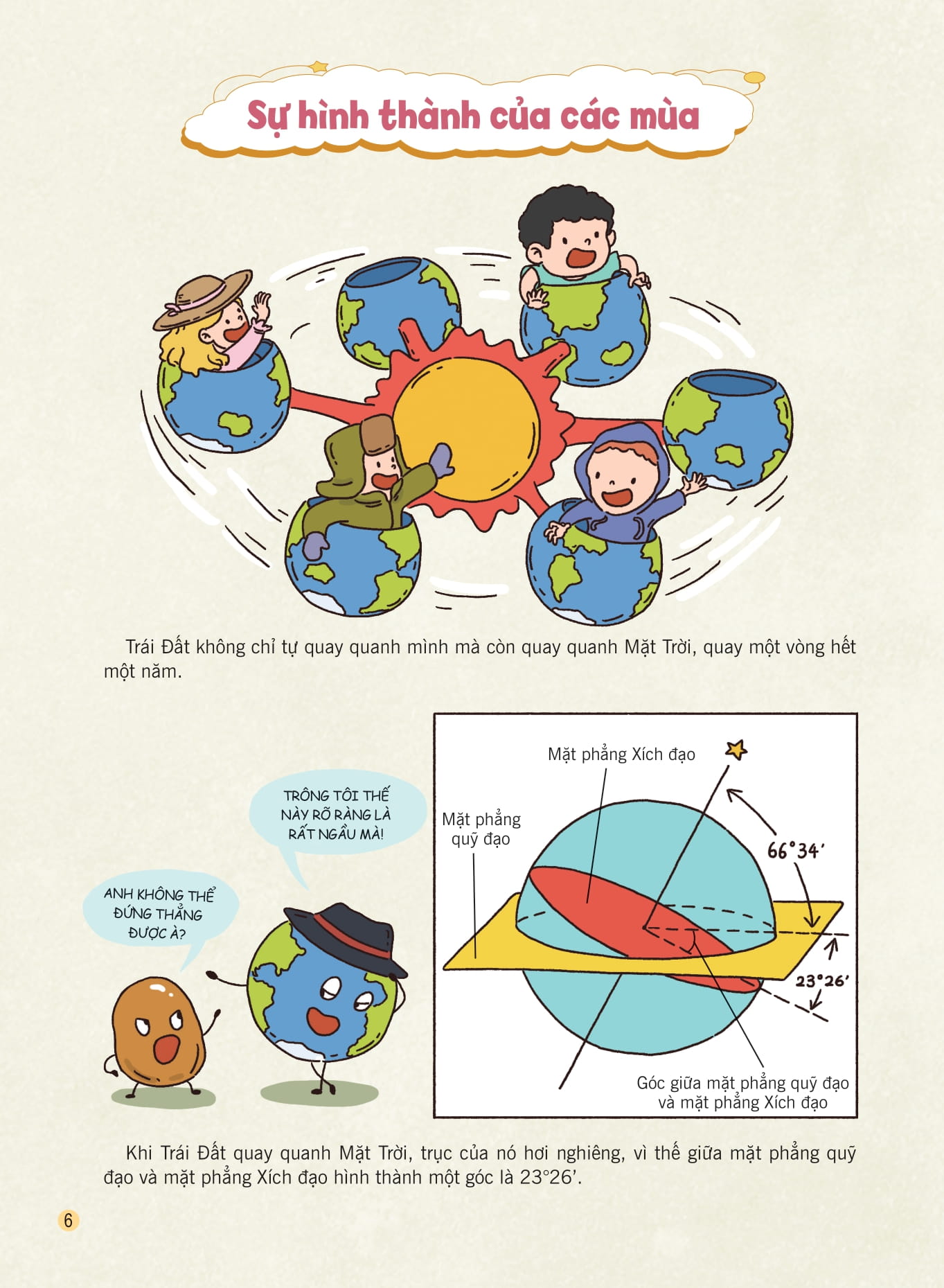 bách khoa thư về các hiện tượng tự nhiên - sự thay đổi của bốn mùa