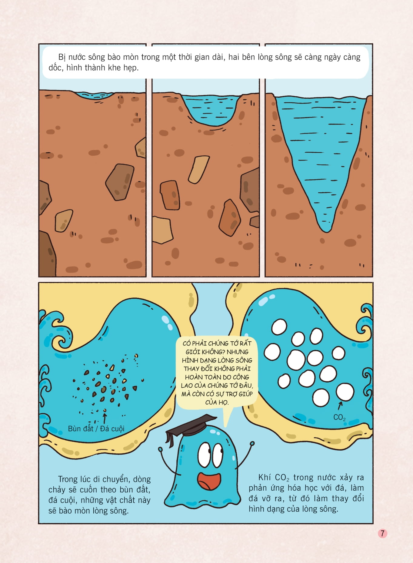 bách khoa thư về các hiện tượng tự nhiên - vòng tuần hoàn của nước