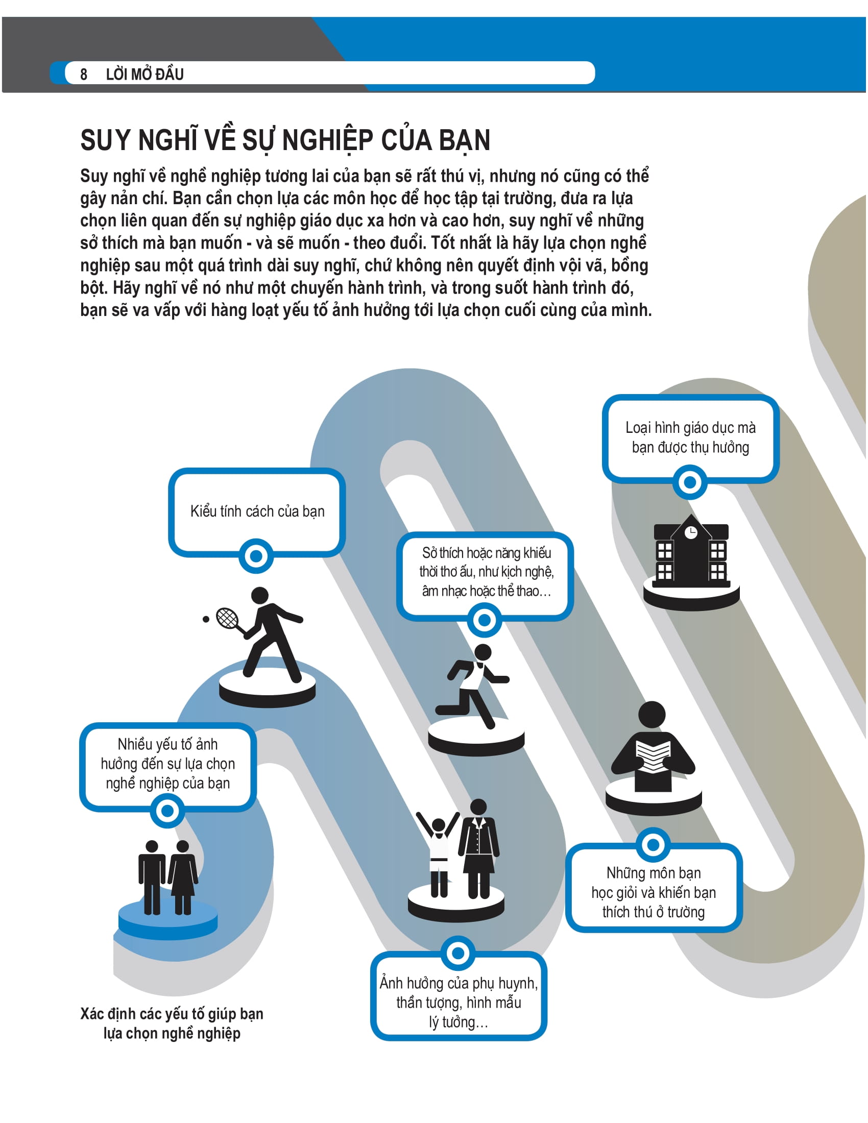 bách khoa thư về nghề nghiệp