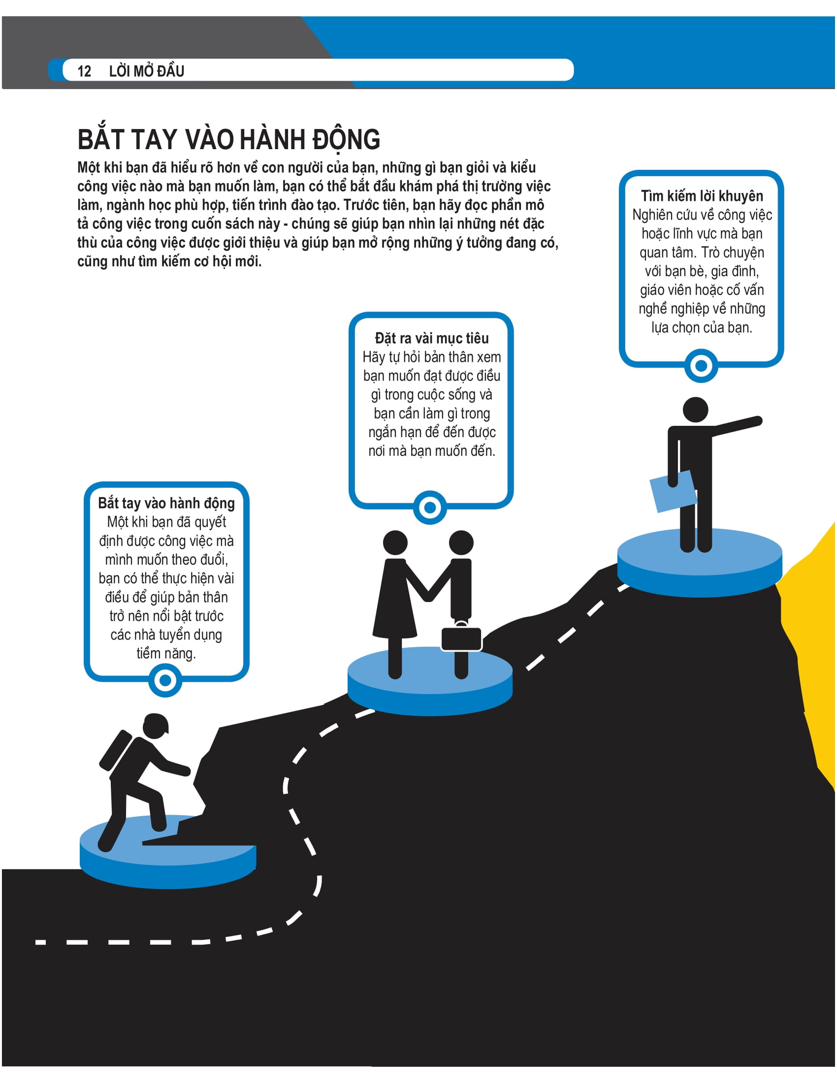 bách khoa thư về nghề nghiệp