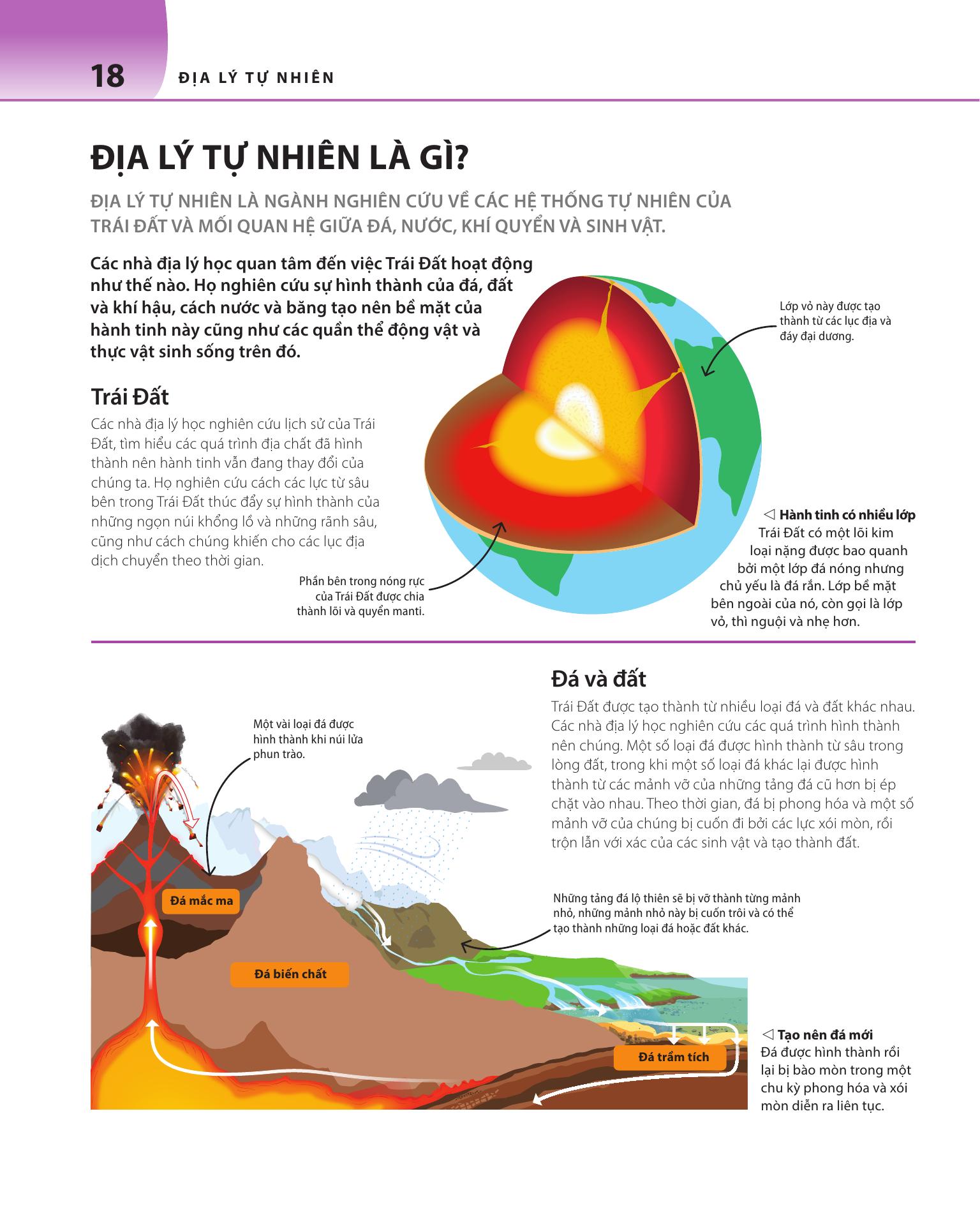 Bach Khoa Thu Ve Phat Trien Ky Nang - Dia Ly