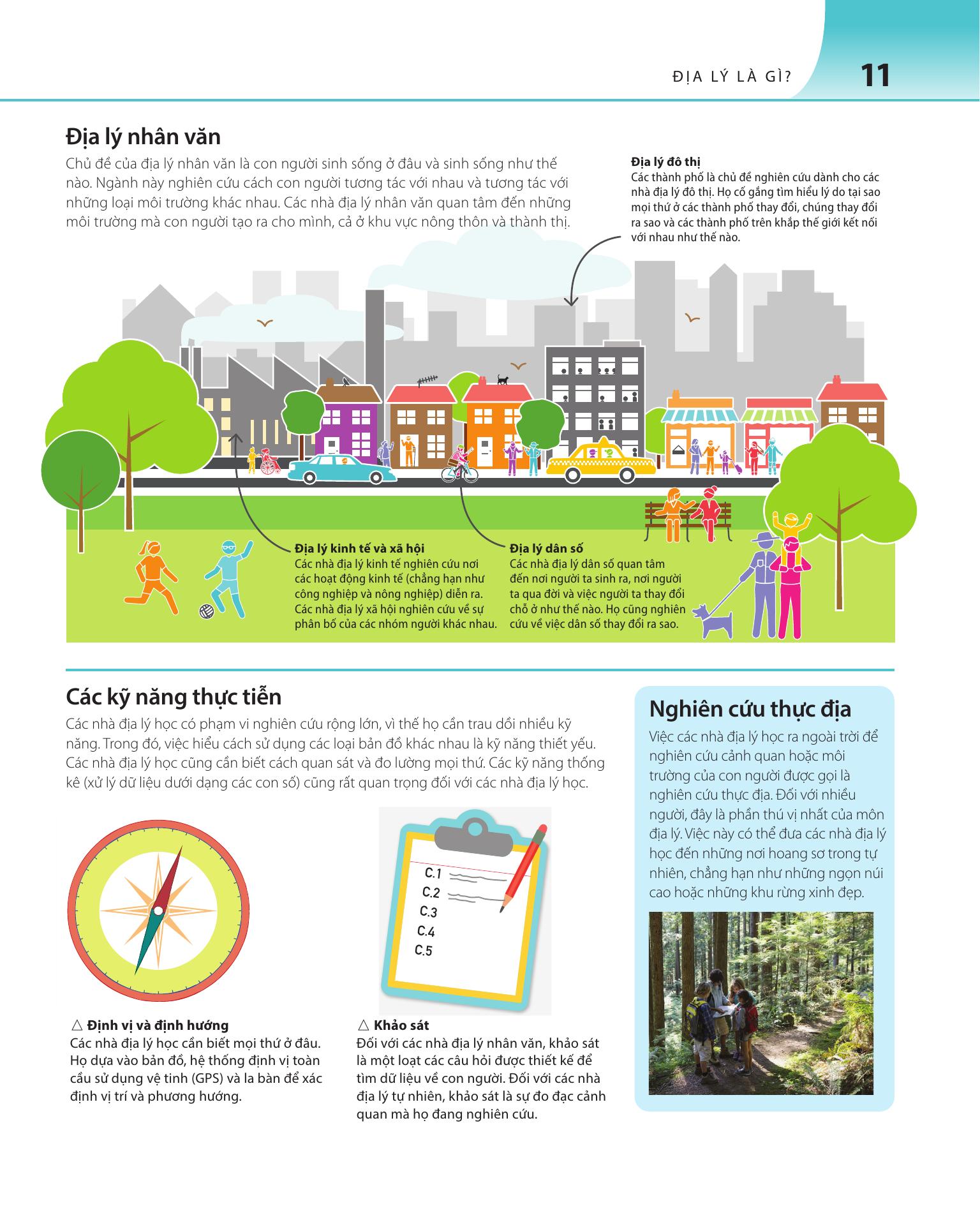 Bach Khoa Thu Ve Phat Trien Ky Nang - Dia Ly