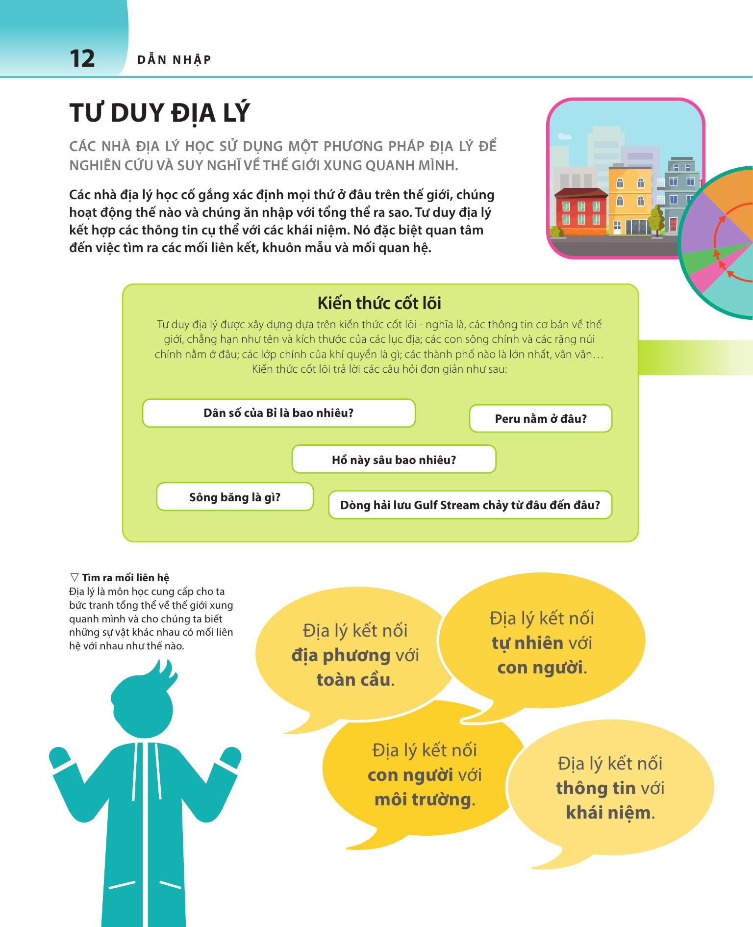 Bach Khoa Thu Ve Phat Trien Ky Nang - Dia Ly