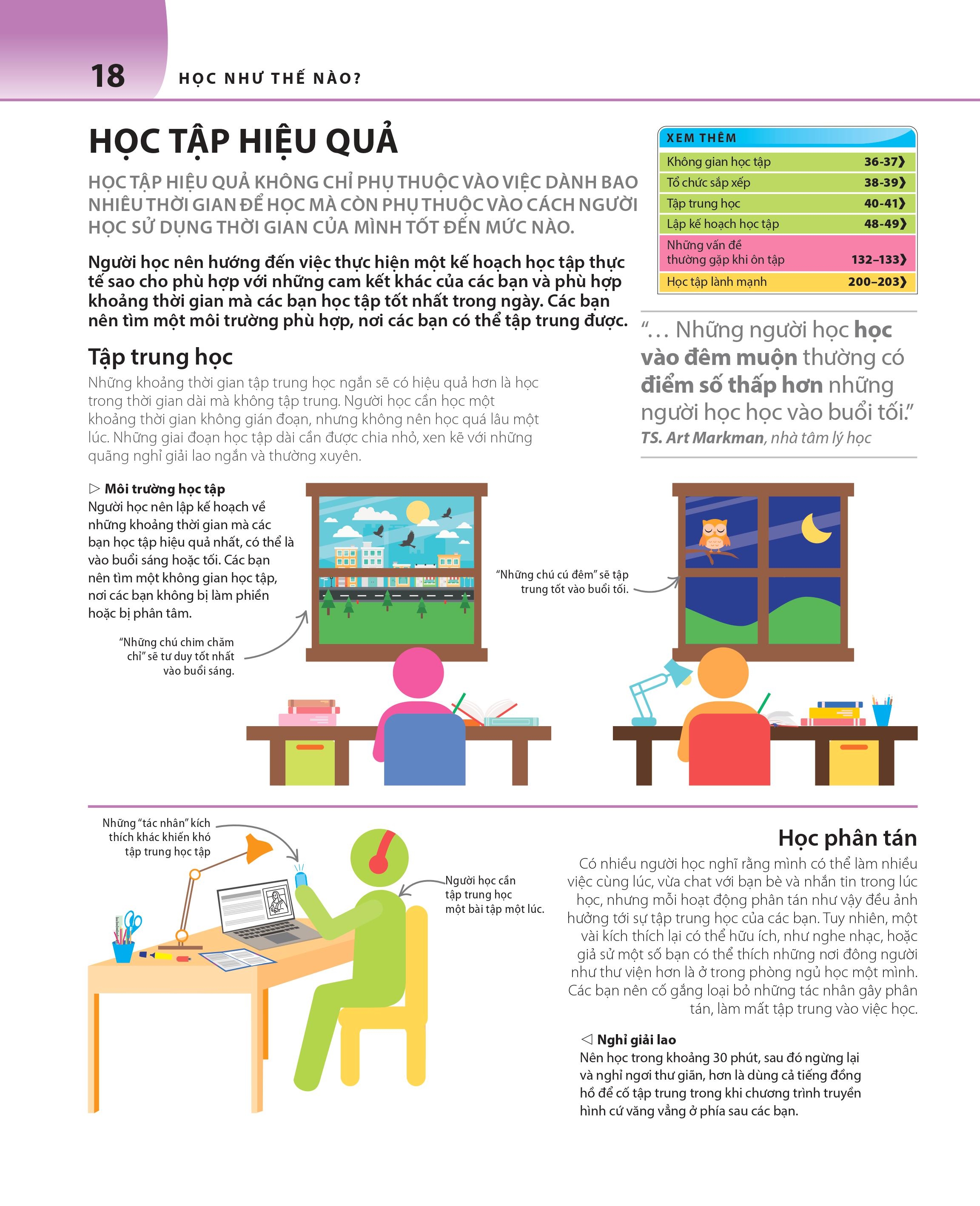 bách khoa thư về phát triển kỹ năng - học tập