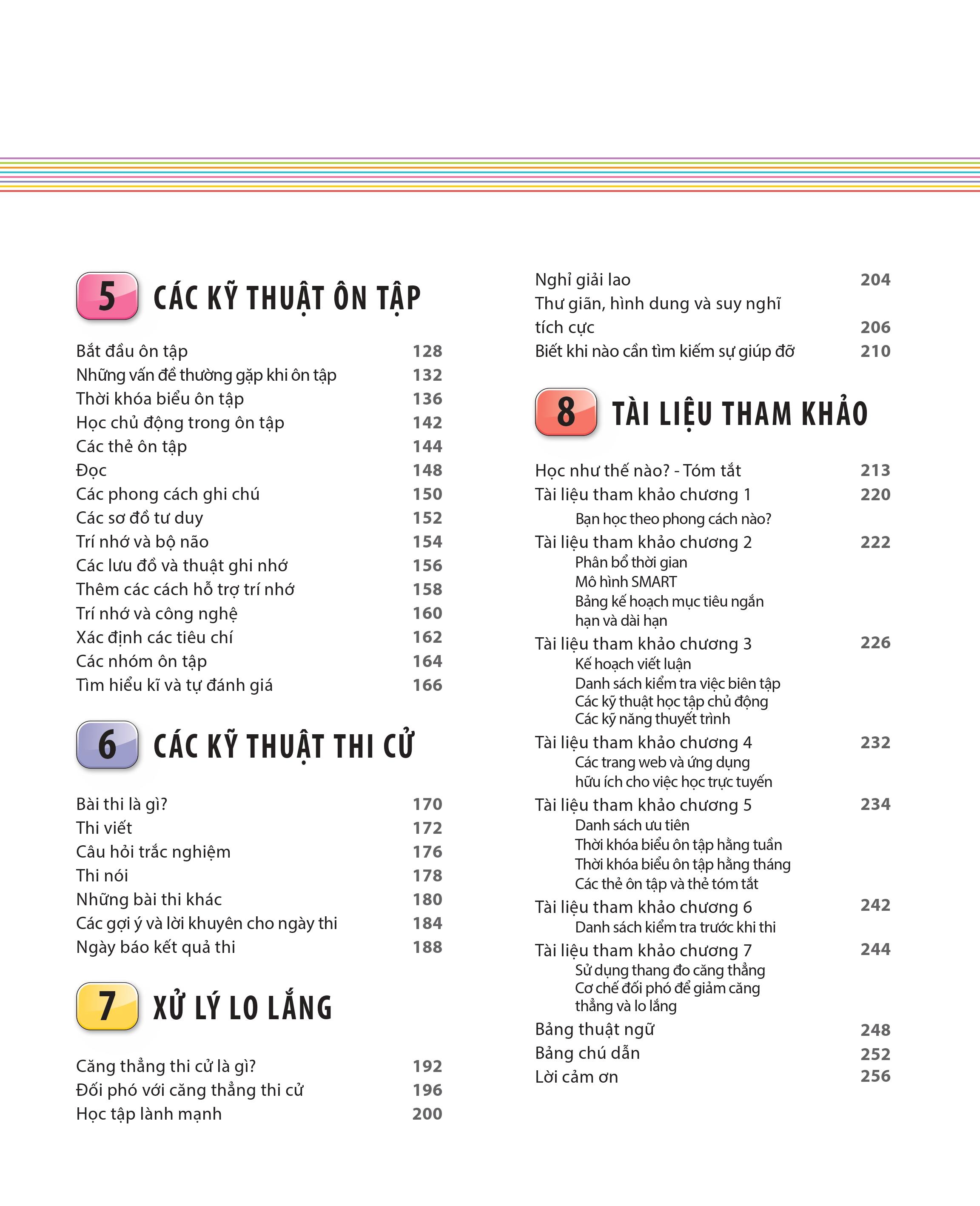 bách khoa thư về phát triển kỹ năng - học tập