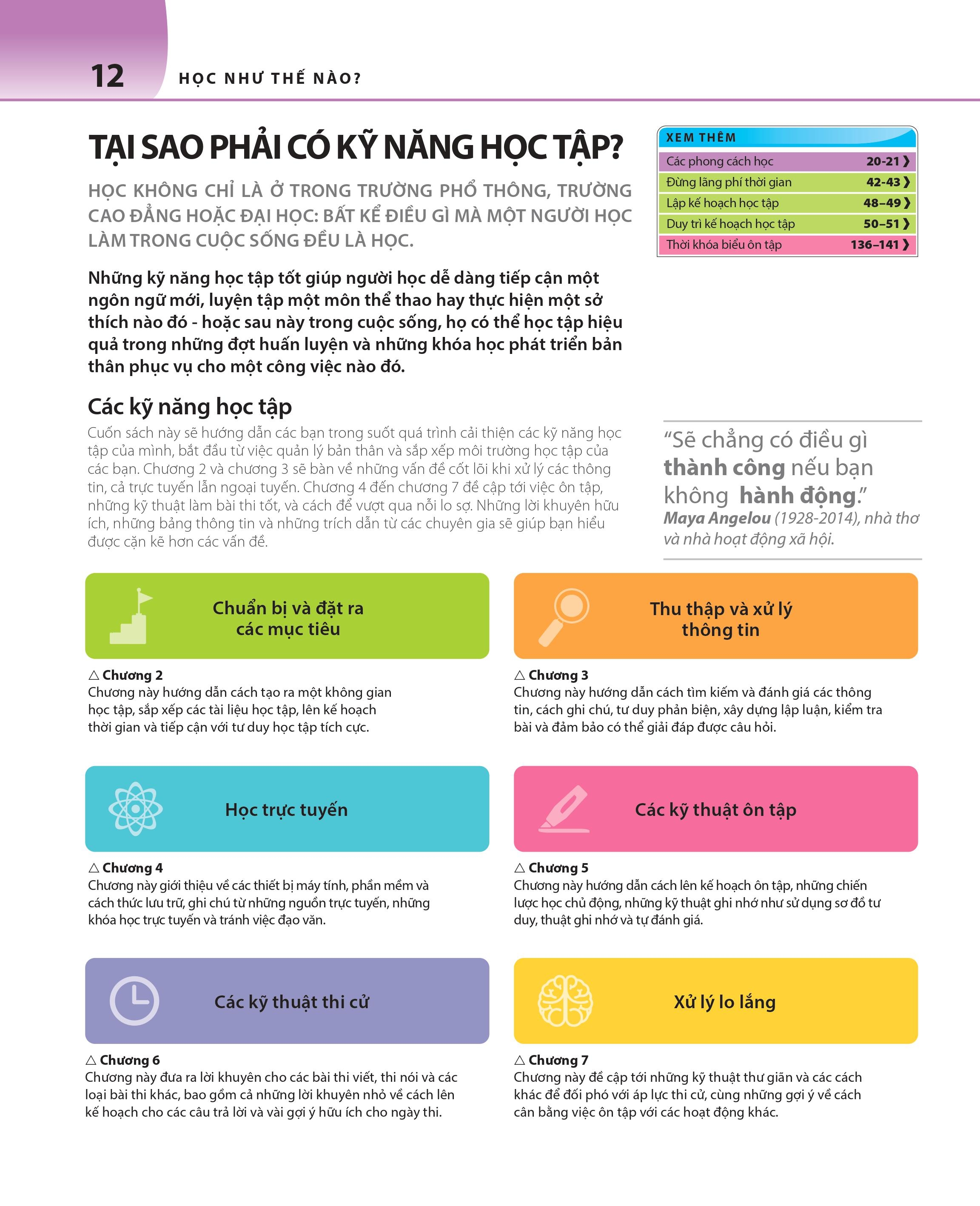 bách khoa thư về phát triển kỹ năng - học tập