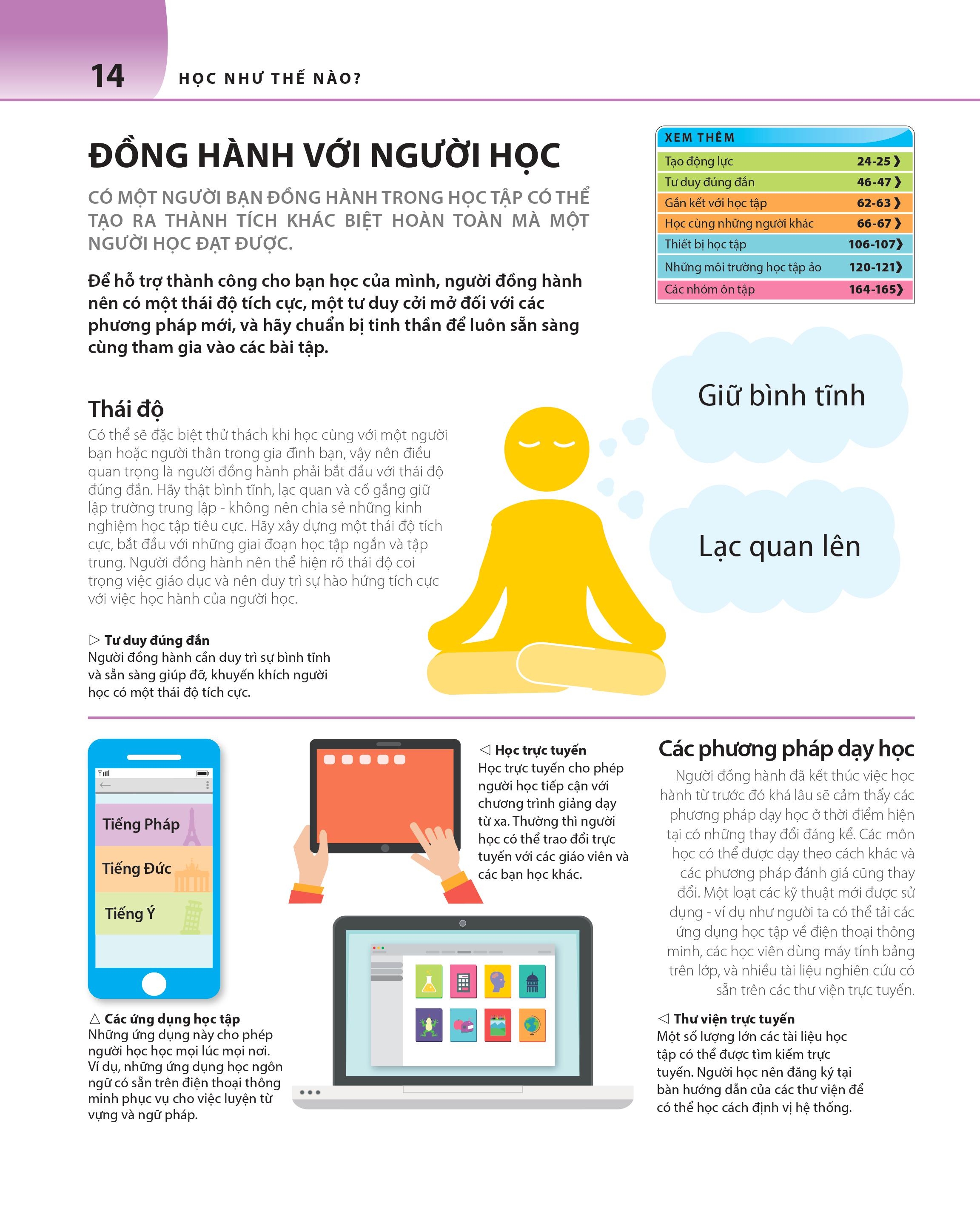 bách khoa thư về phát triển kỹ năng - học tập