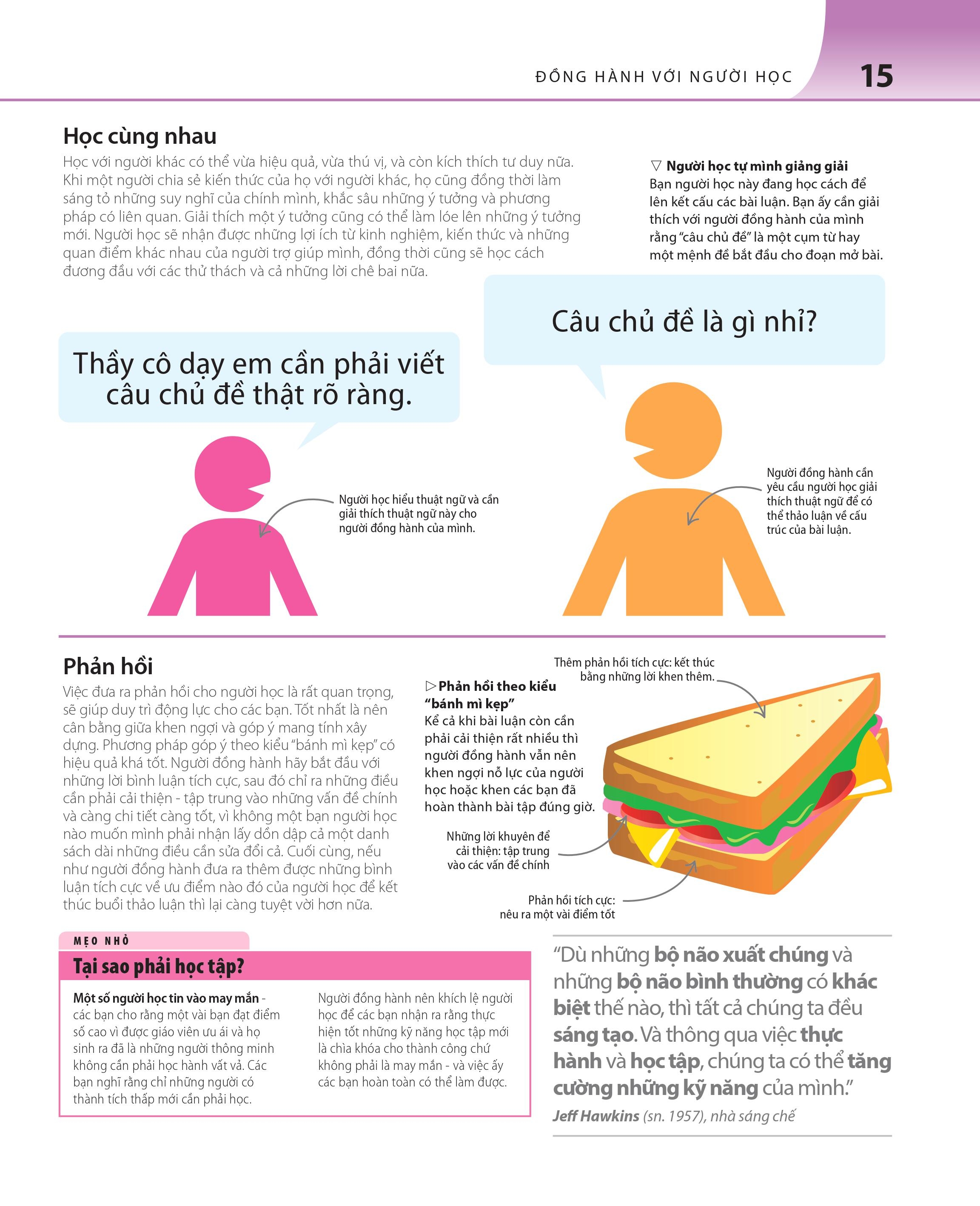 bách khoa thư về phát triển kỹ năng - học tập