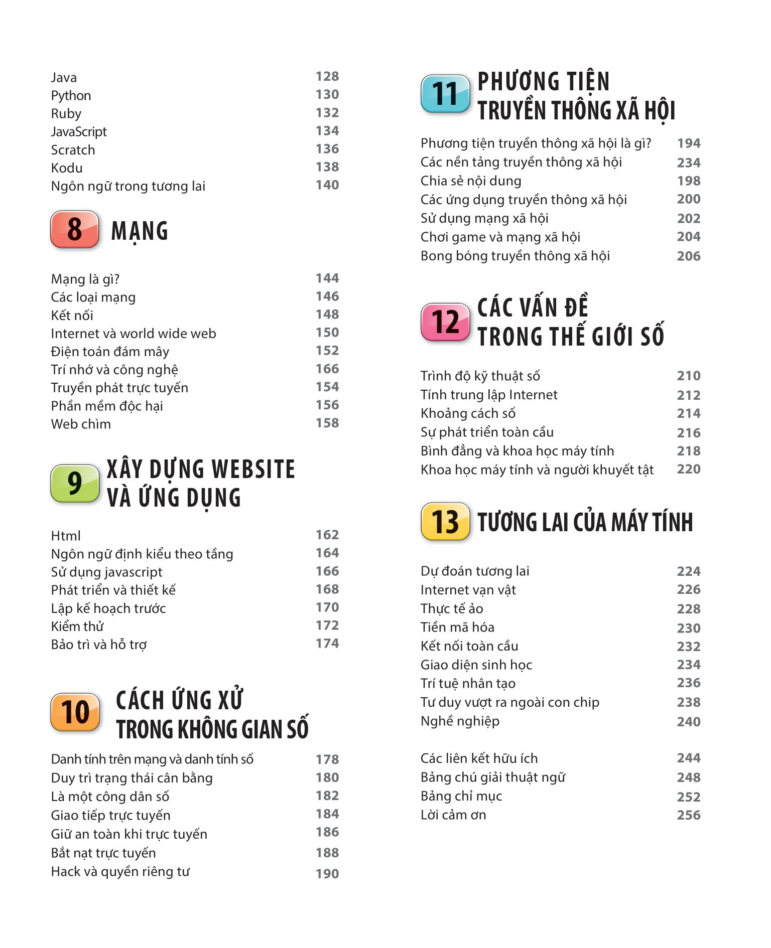 bách khoa thư về phát triển kỹ năng - khoa học máy tính