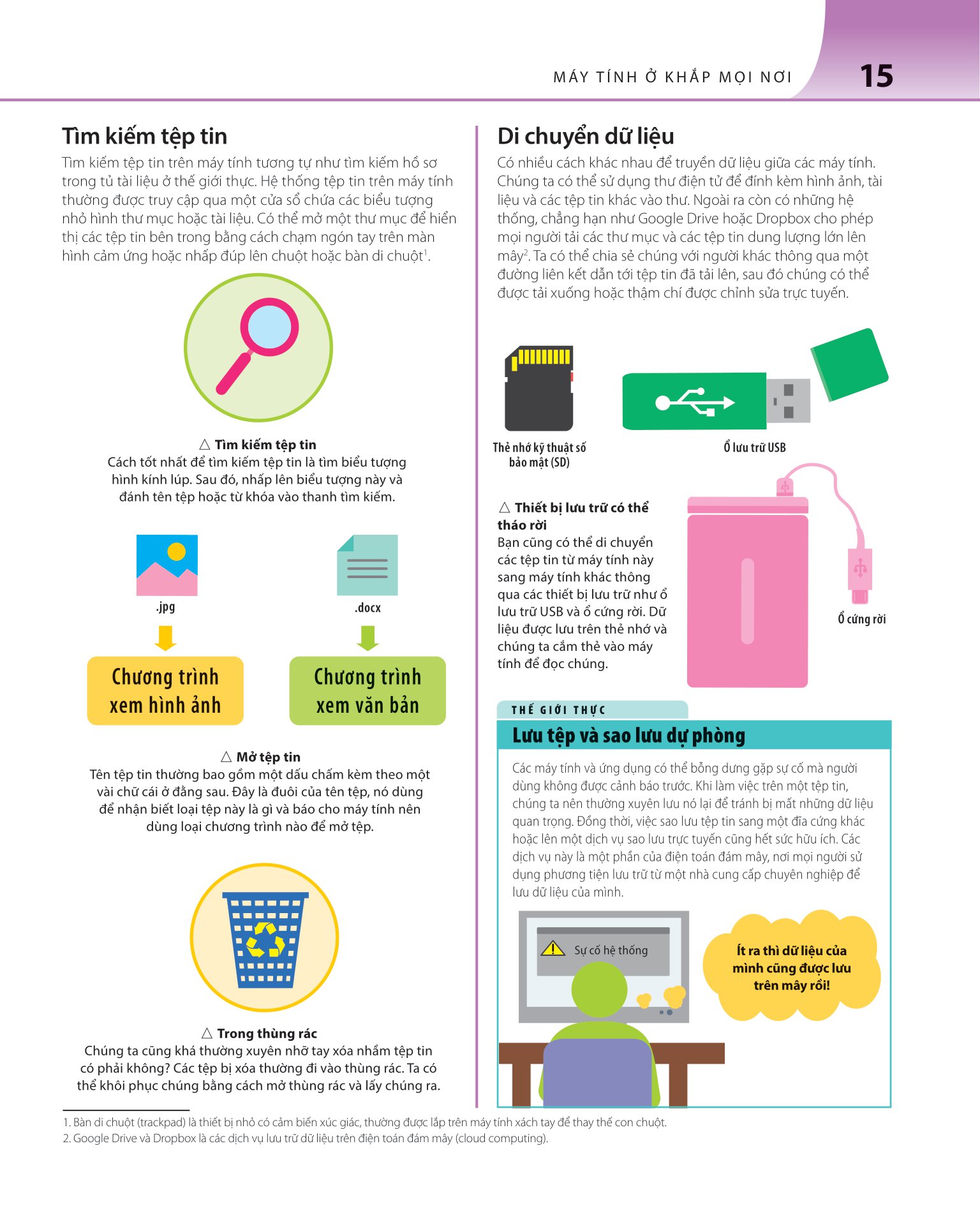 bách khoa thư về phát triển kỹ năng - khoa học máy tính