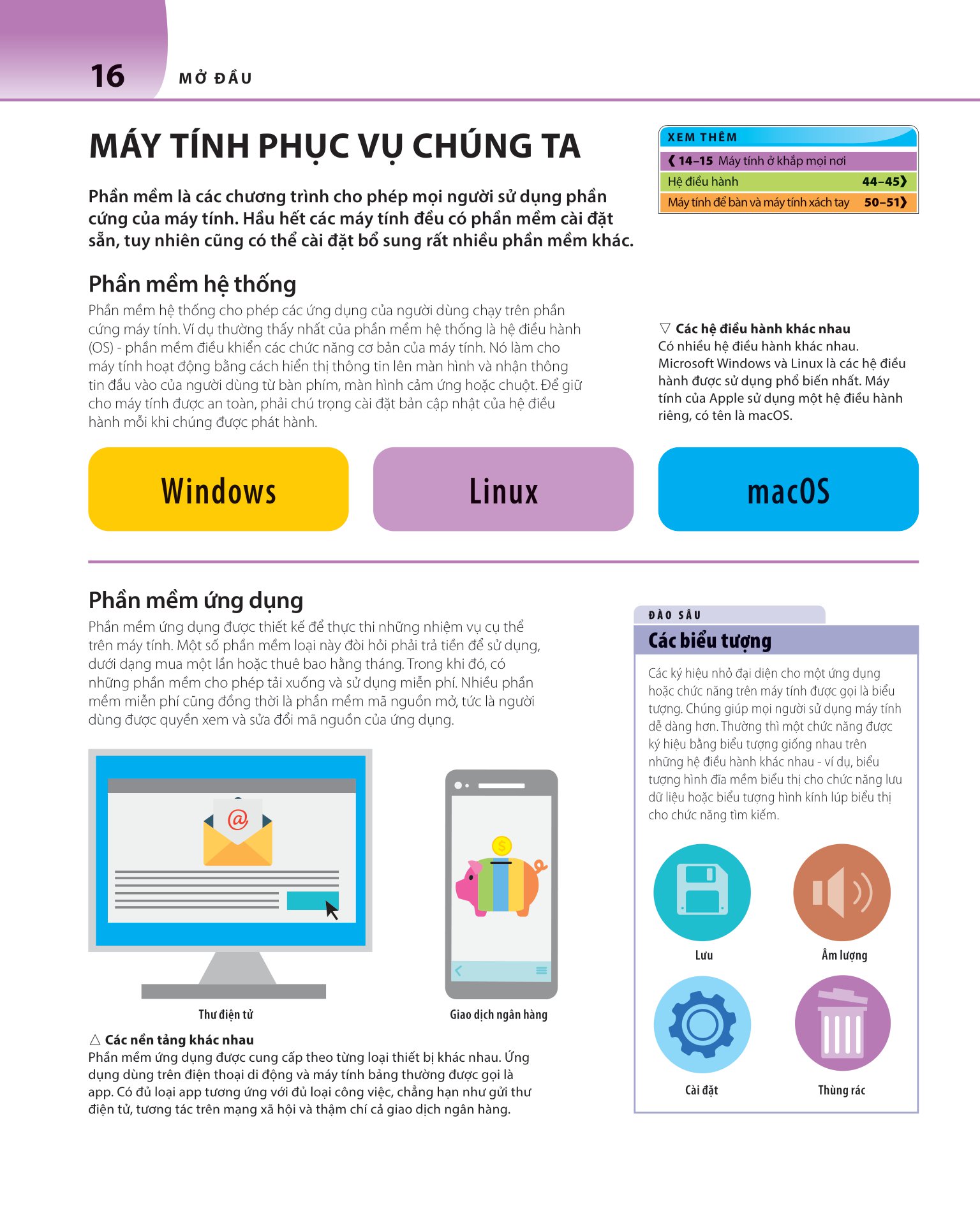 bách khoa thư về phát triển kỹ năng - khoa học máy tính