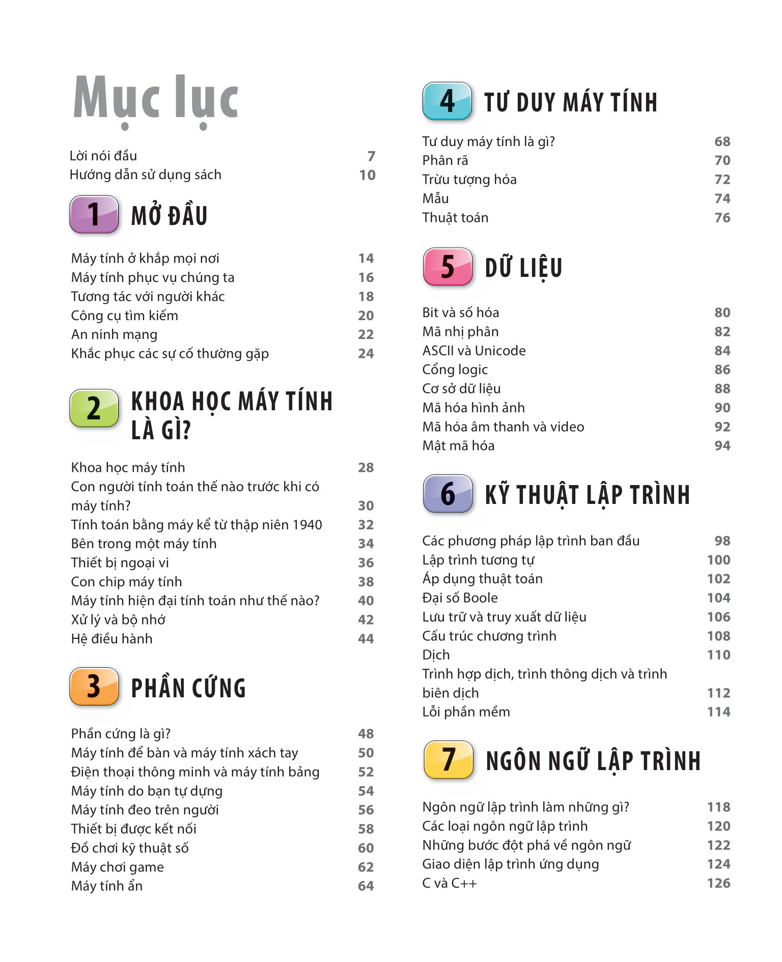 bách khoa thư về phát triển kỹ năng - khoa học máy tính