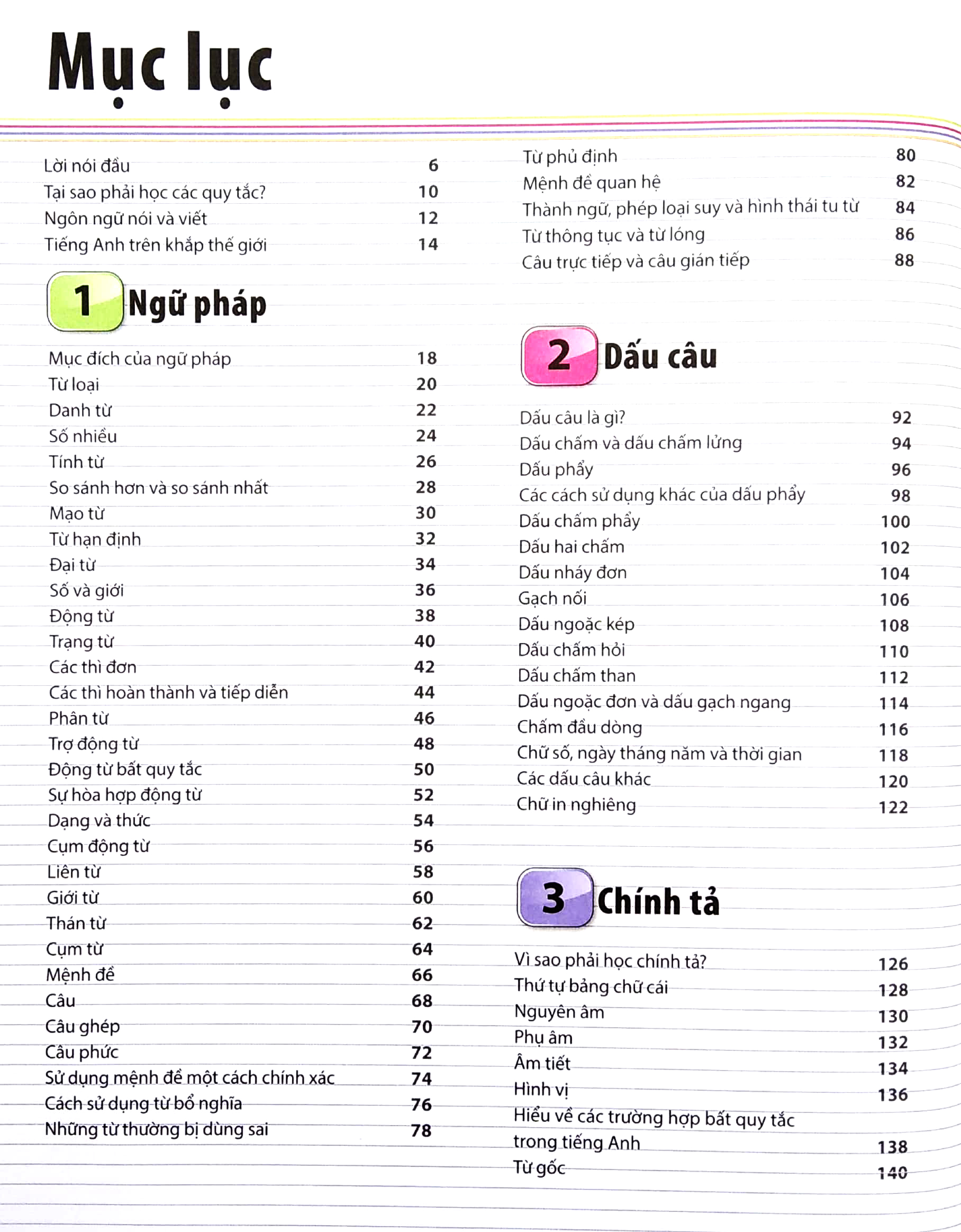 bách khoa thư về phát triển kỹ năng - tiếng anh