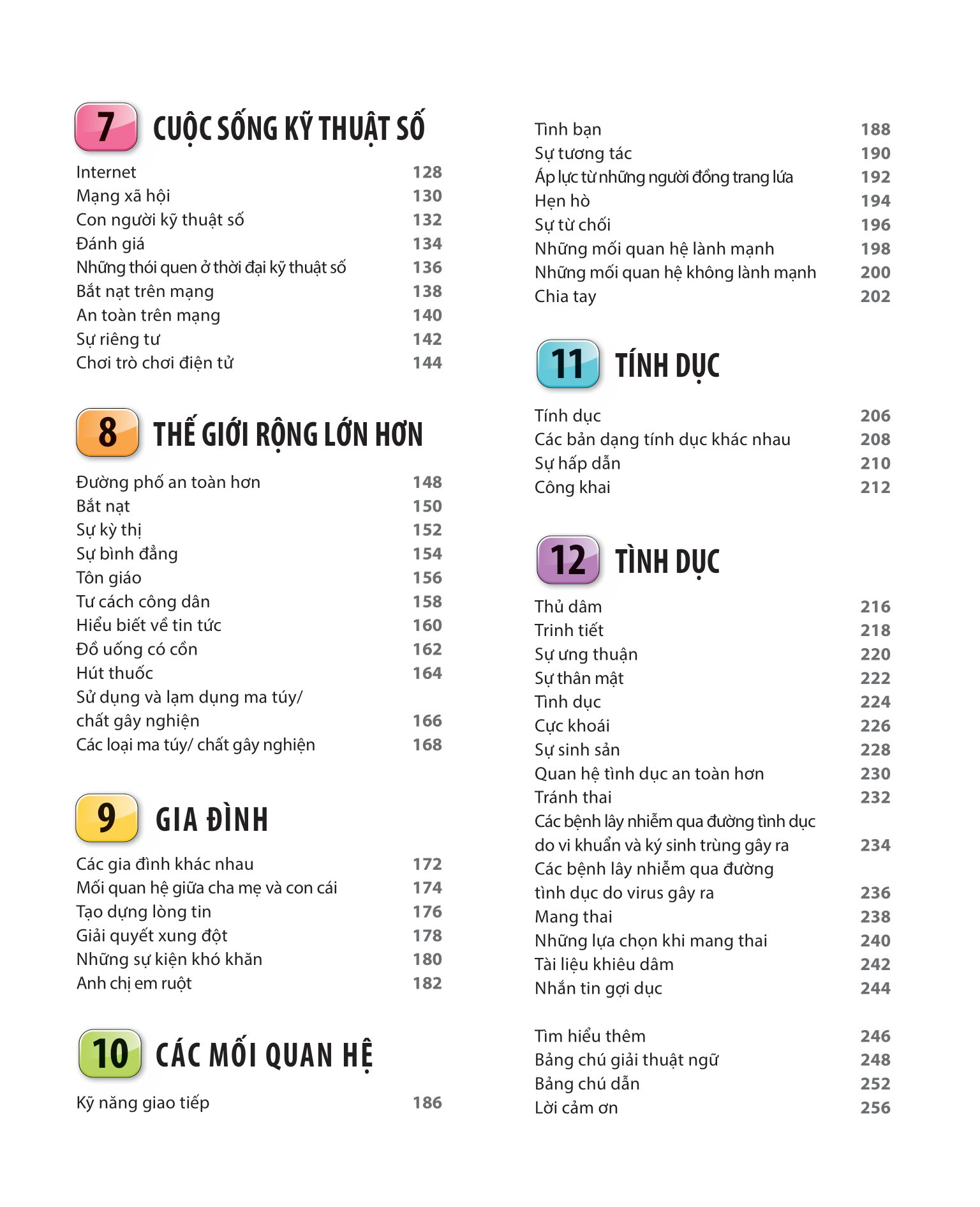 bách khoa thư về phát triển kỹ năng - tuổi dậy thì