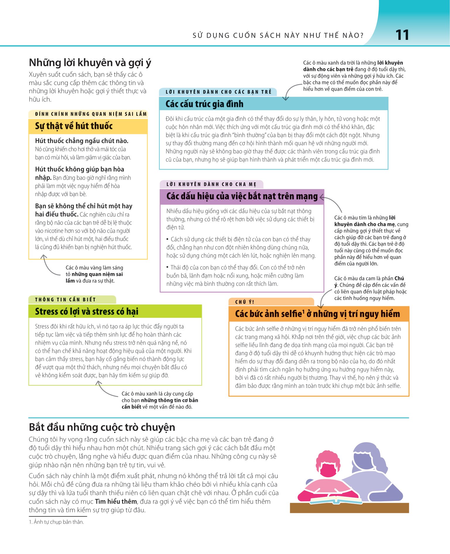 bách khoa thư về phát triển kỹ năng - tuổi dậy thì