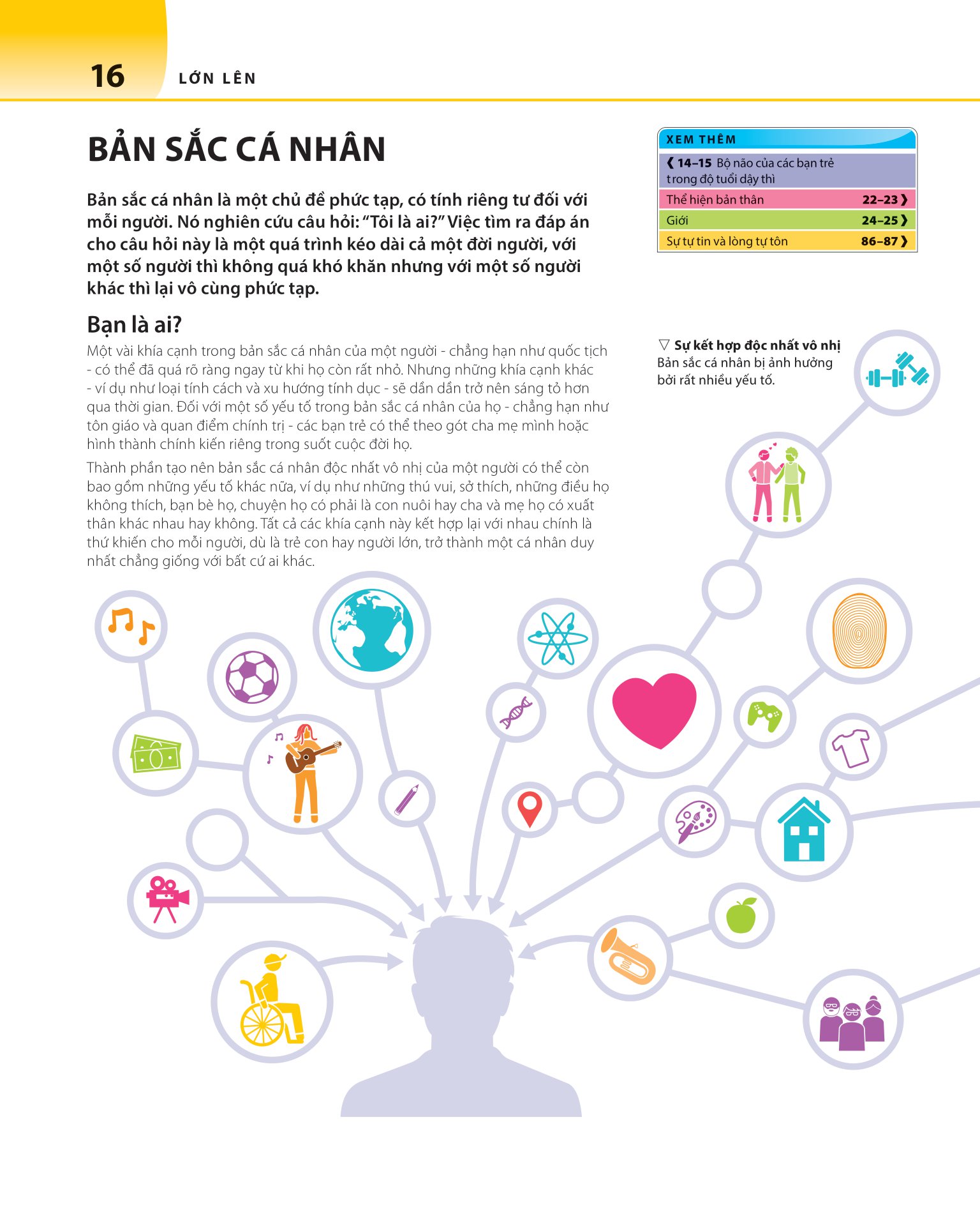 bách khoa thư về phát triển kỹ năng - tuổi dậy thì