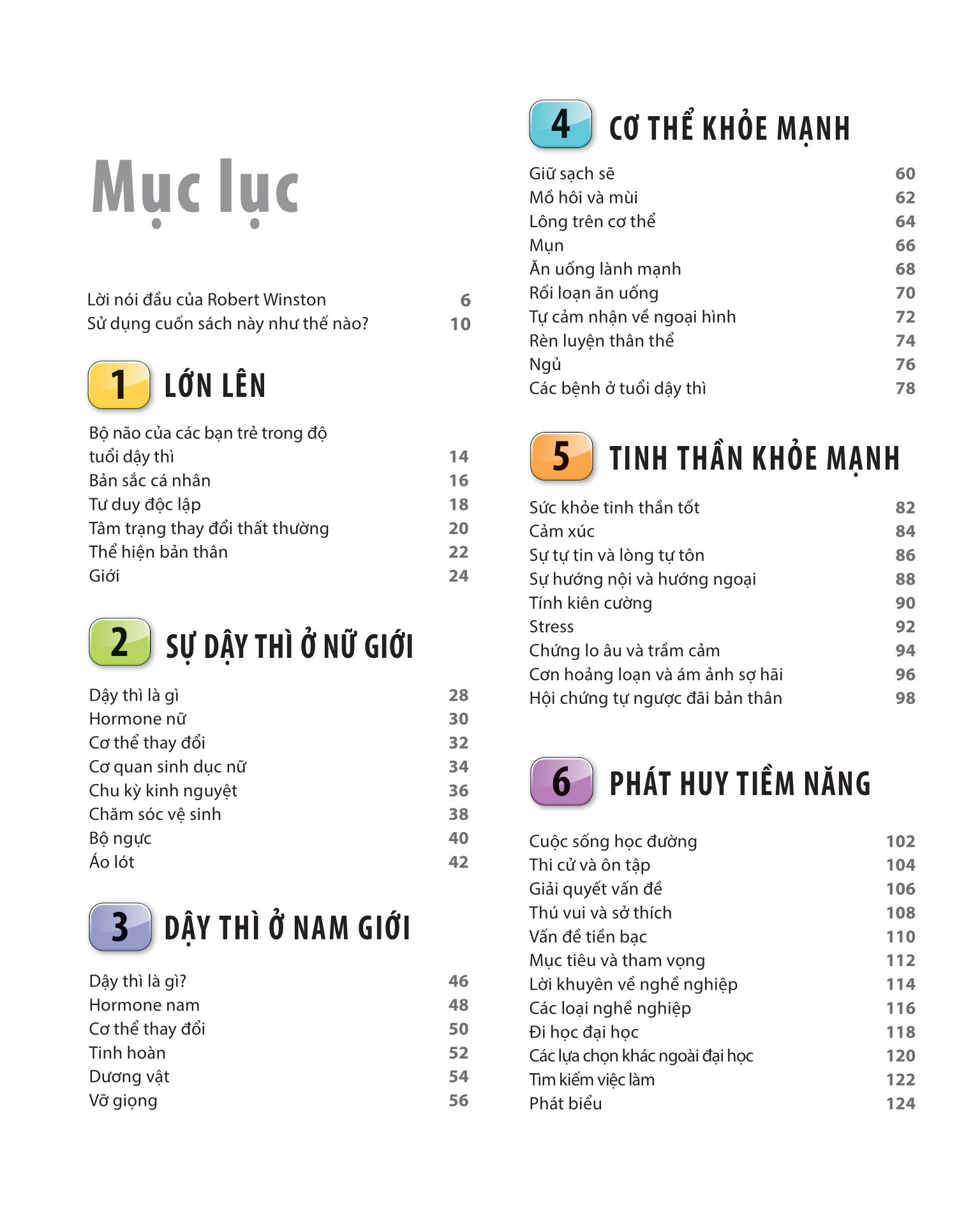 bách khoa thư về phát triển kỹ năng - tuổi dậy thì