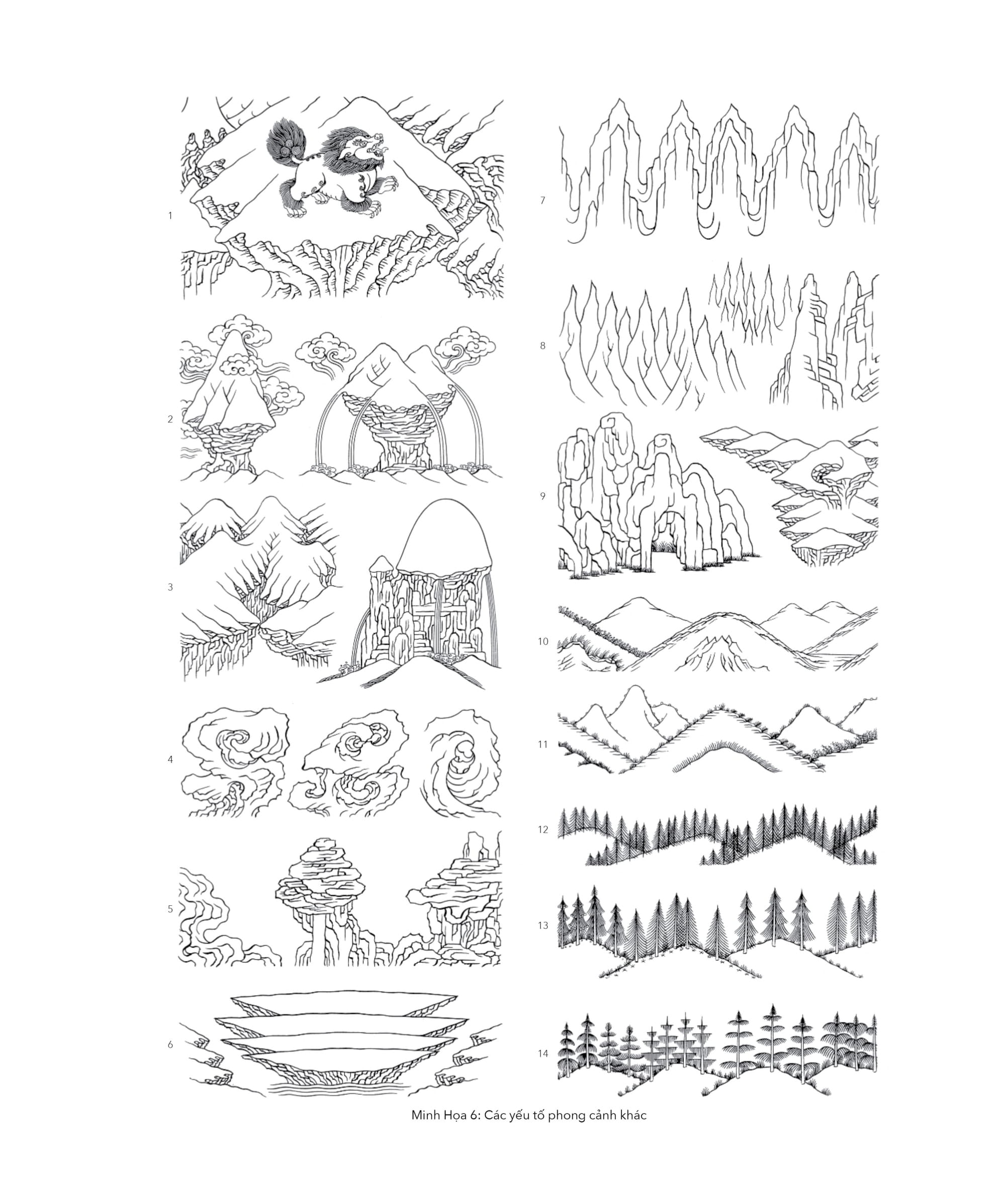 bách khoa toàn thư biểu tượng và hoa văn mật tạng - bìa cứng