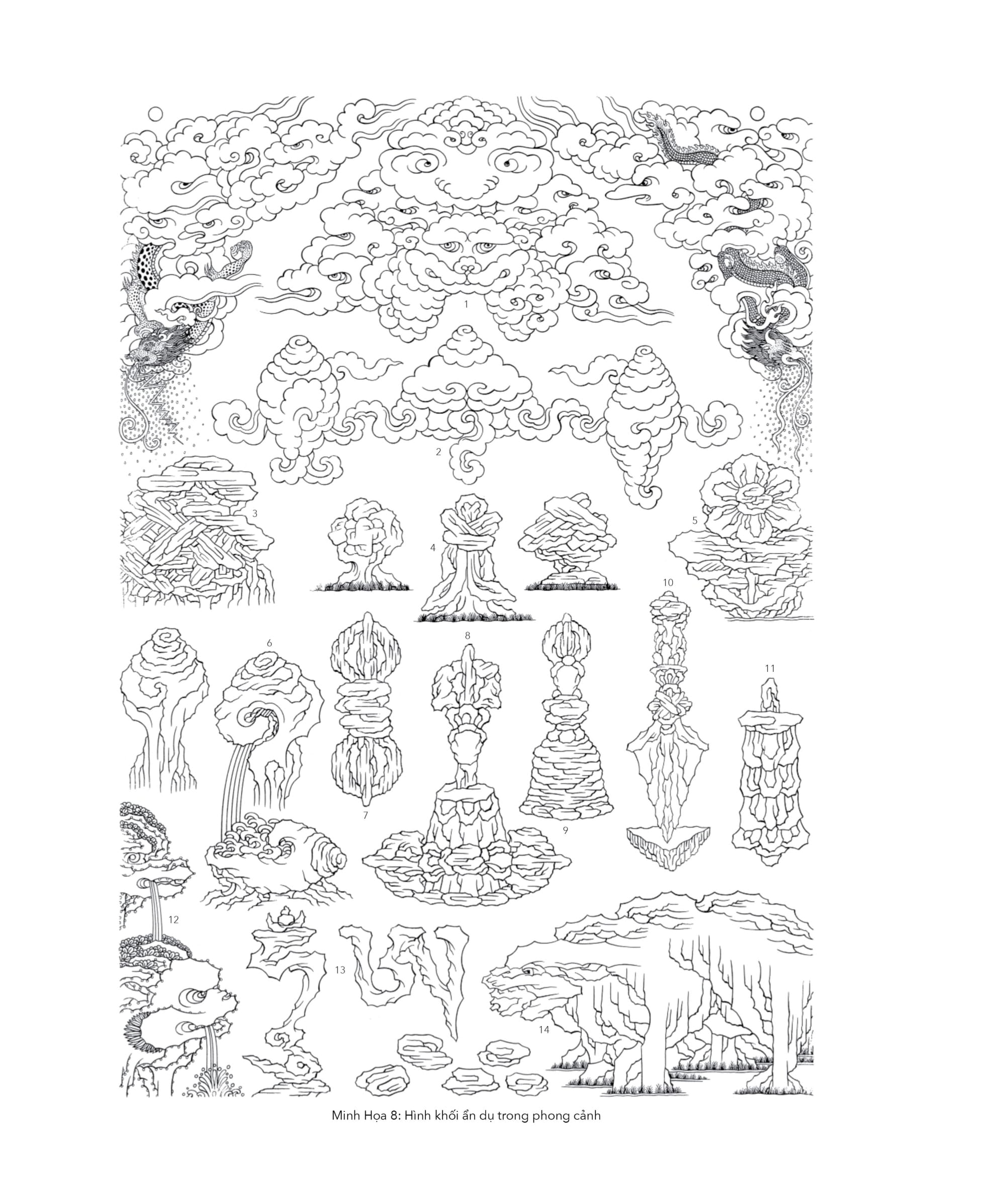 bách khoa toàn thư biểu tượng và hoa văn mật tạng - bìa cứng