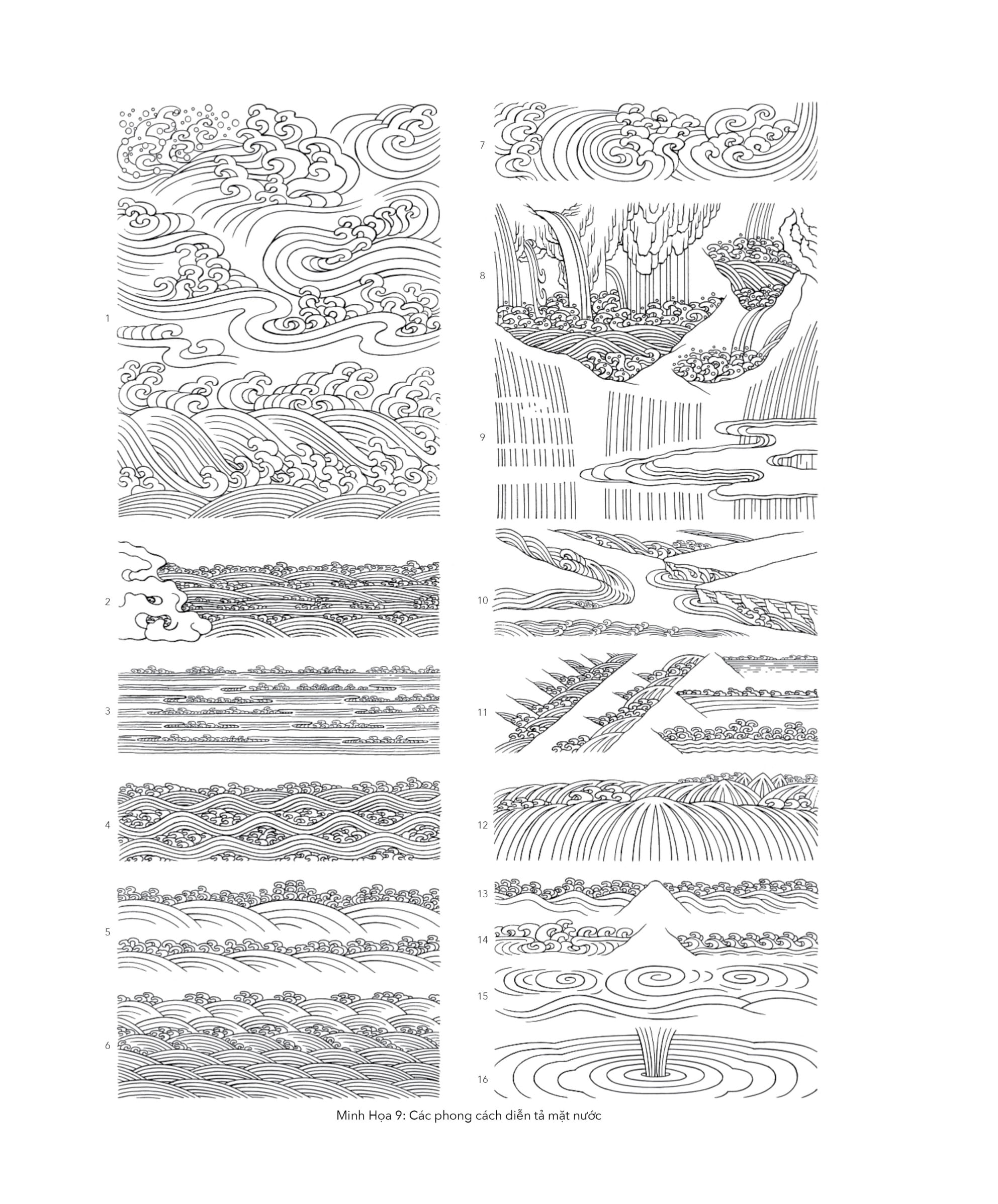 bách khoa toàn thư biểu tượng và hoa văn mật tạng - bìa cứng