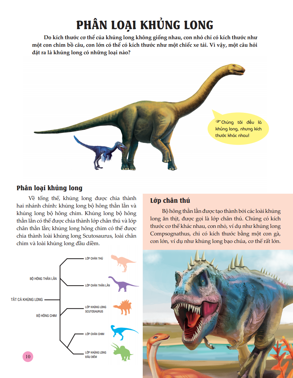 bách khoa toàn thư tìm hiểu về trái đất - vương quốc khủng long (tái bản 2023)