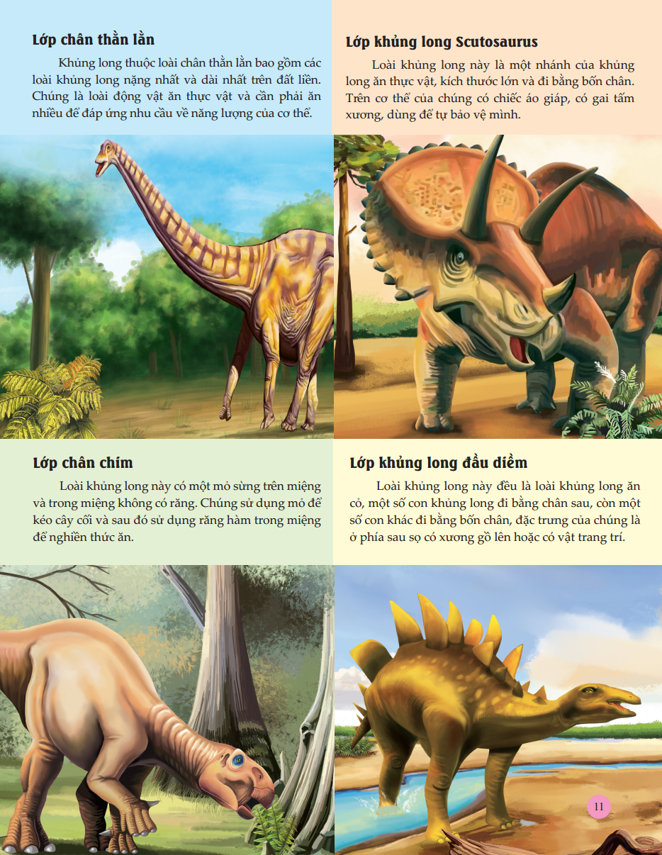 bách khoa toàn thư tìm hiểu về trái đất - vương quốc khủng long (tái bản 2023)