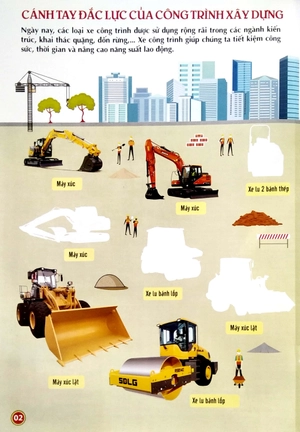 bách khoa toàn thư về các loại ô tô - 1000 miếng dán hình thông minh - xe công trình (tái bản 2023)