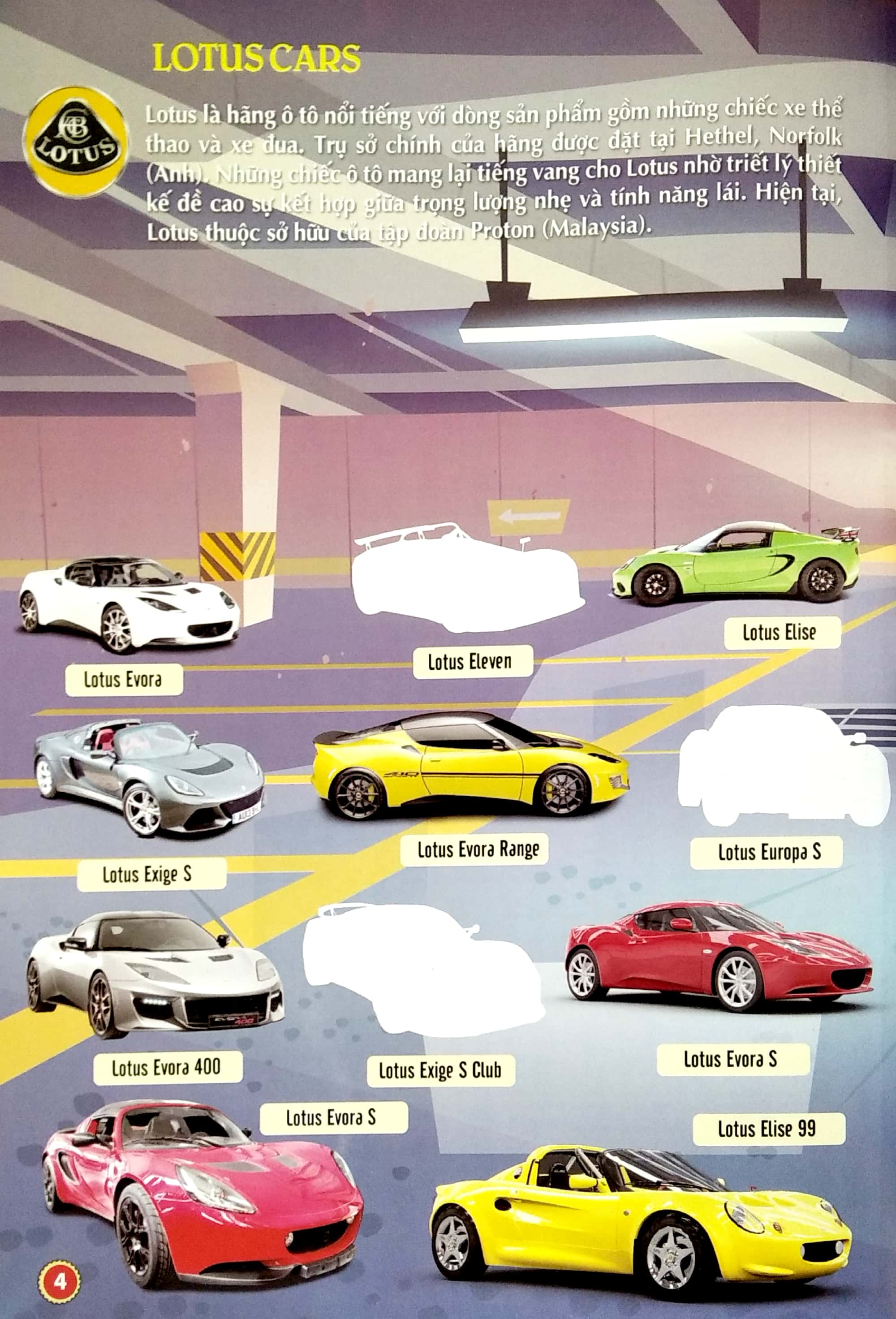 bách khoa toàn thư về các loại ô tô 1000 sticker - 1000 miếng dán hình thông minh - siêu xe