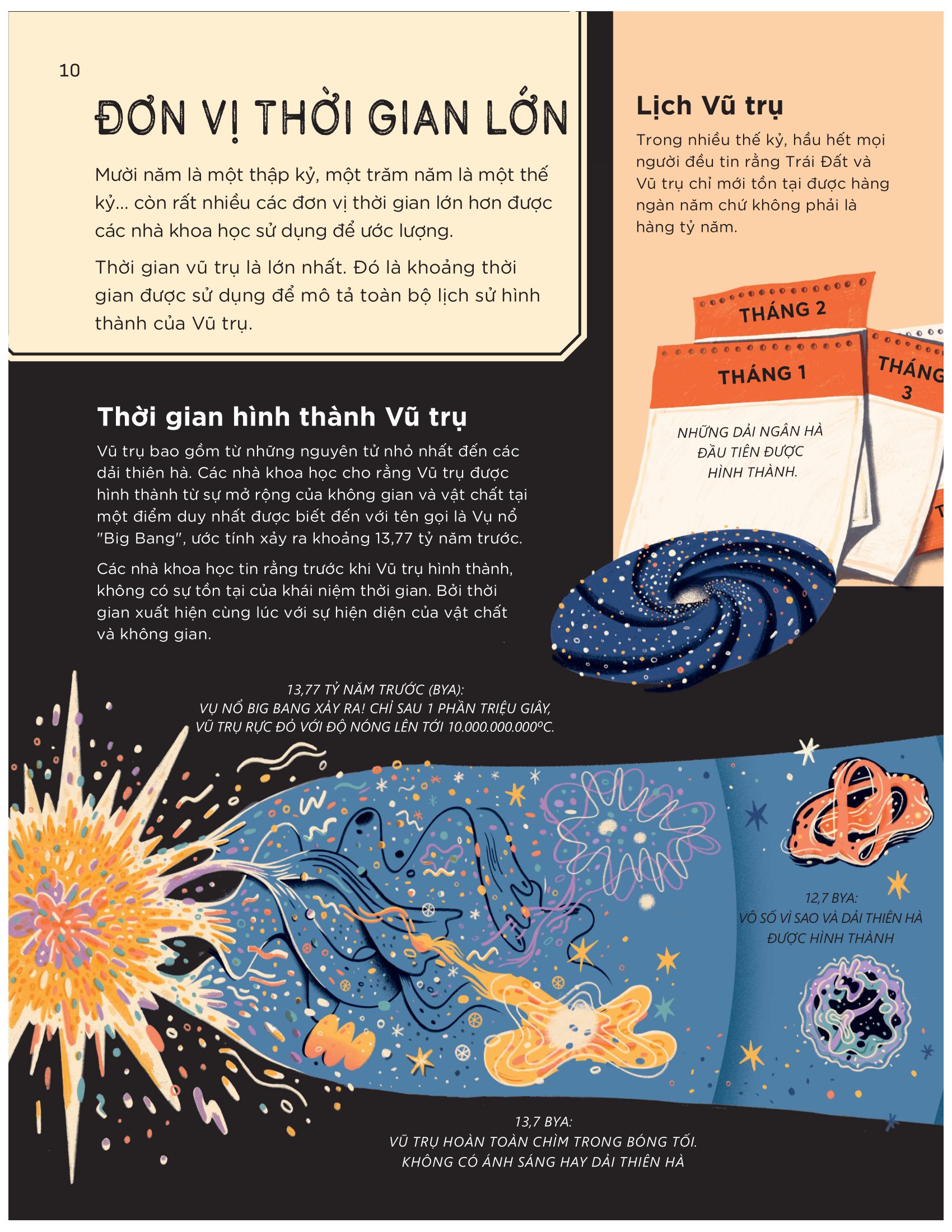 bách khoa toàn thư về lịch sử thời gian - bìa cứng