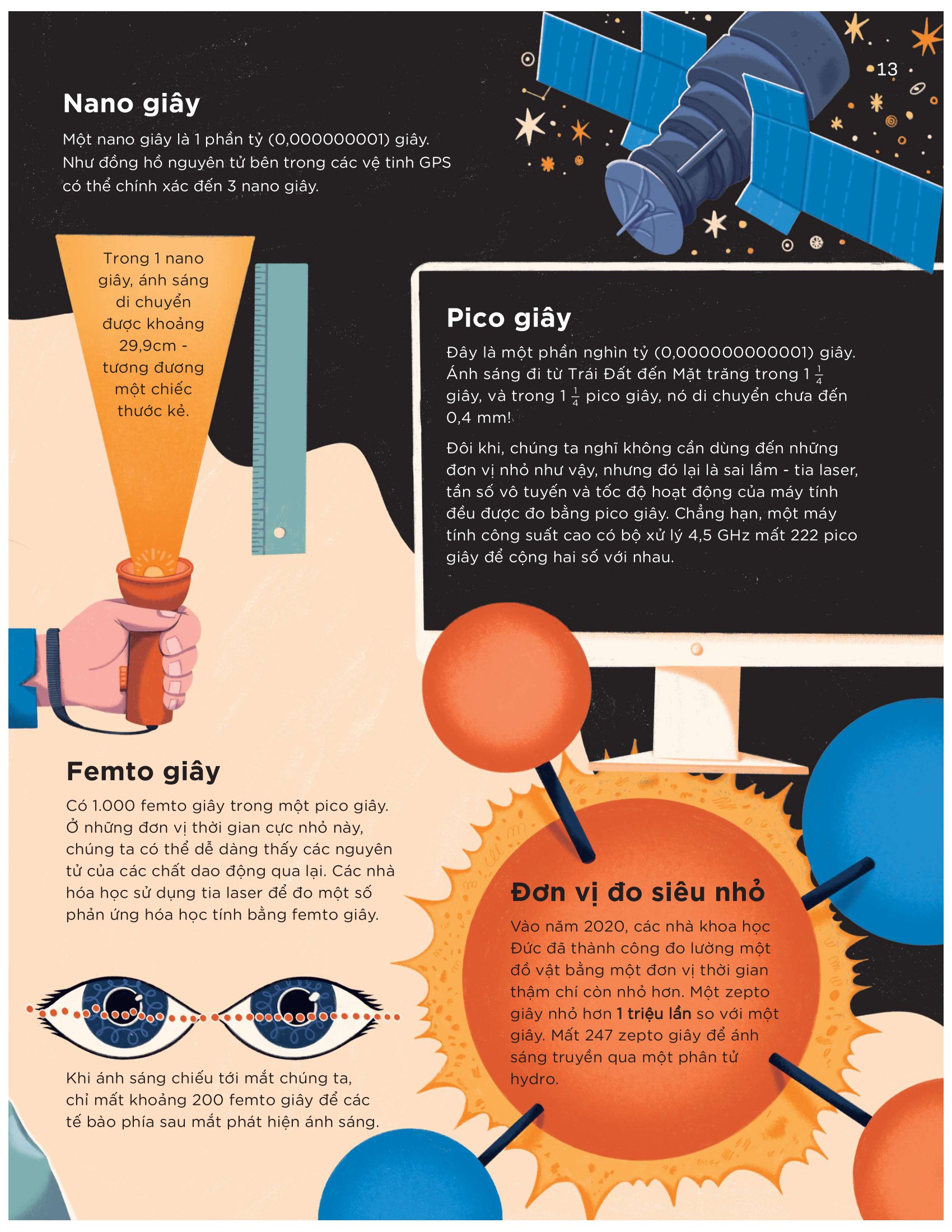 bách khoa toàn thư về lịch sử thời gian - bìa cứng